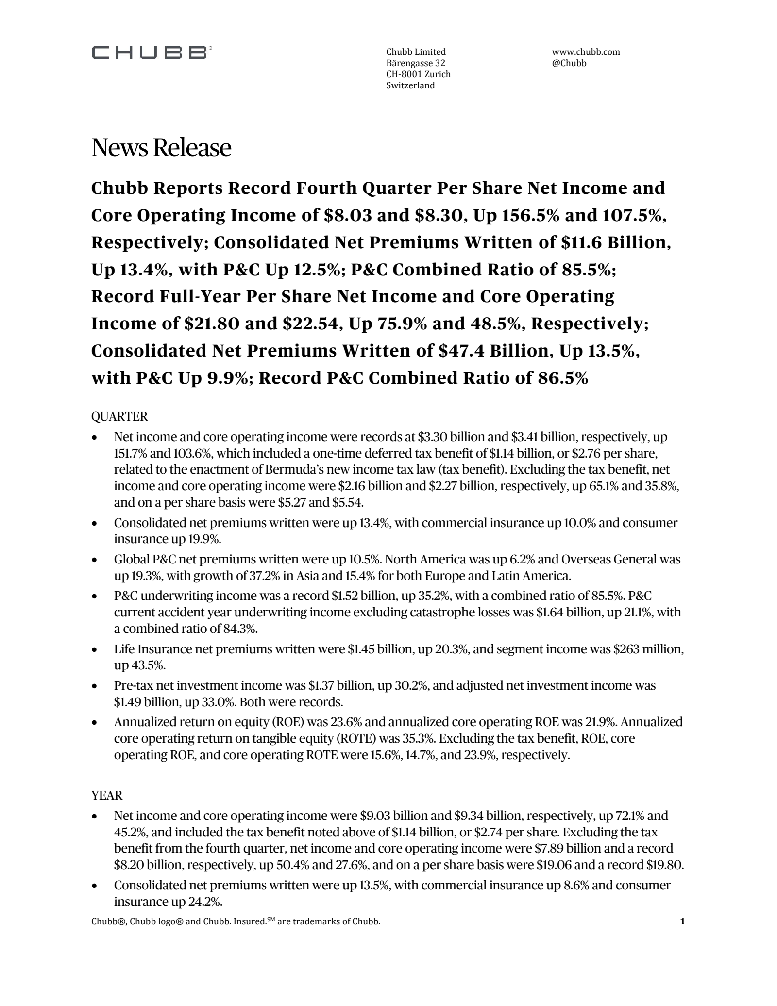 Chubb's Q4 2023 Press Release