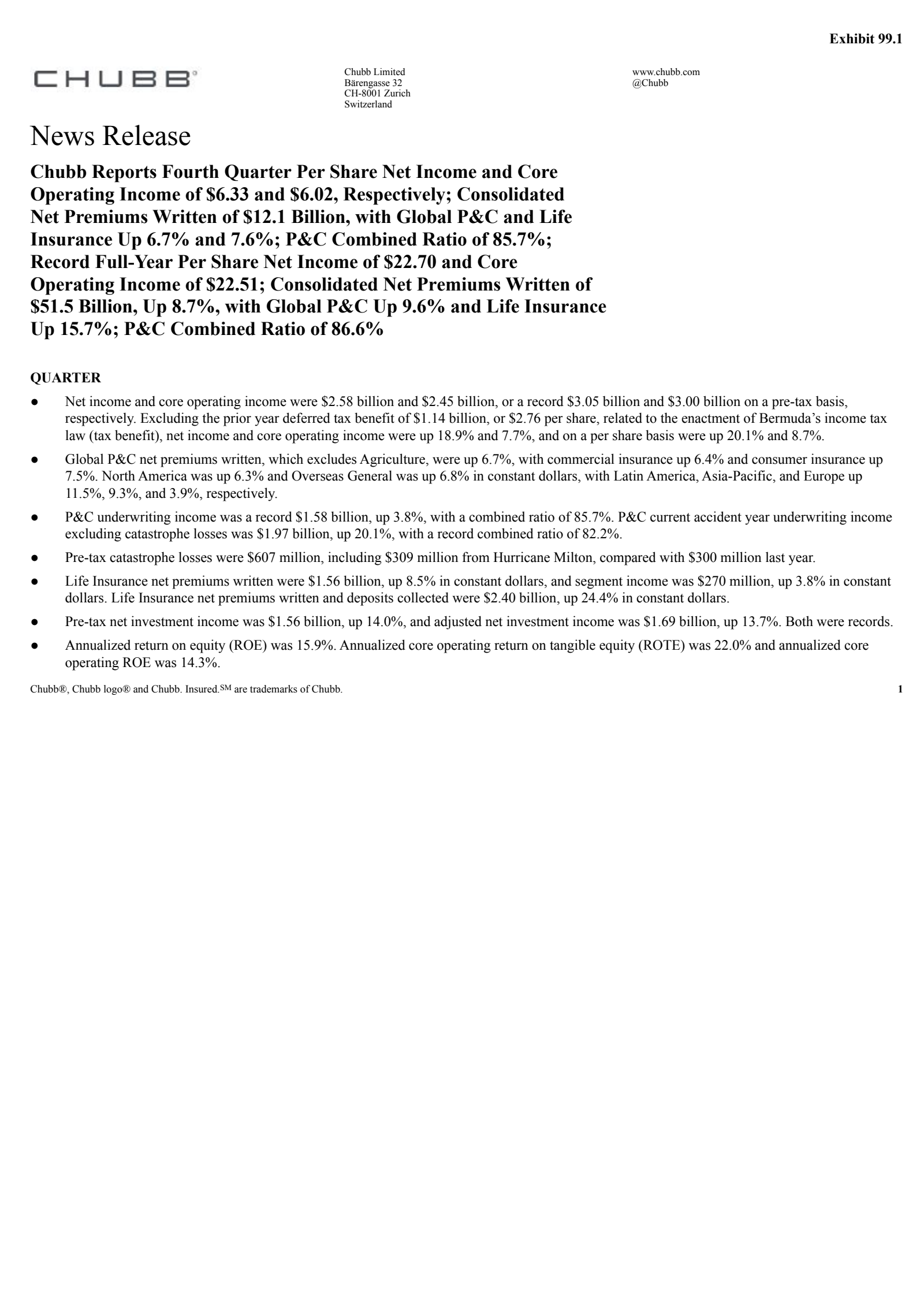 Chubb's Q4 2024 Press Release