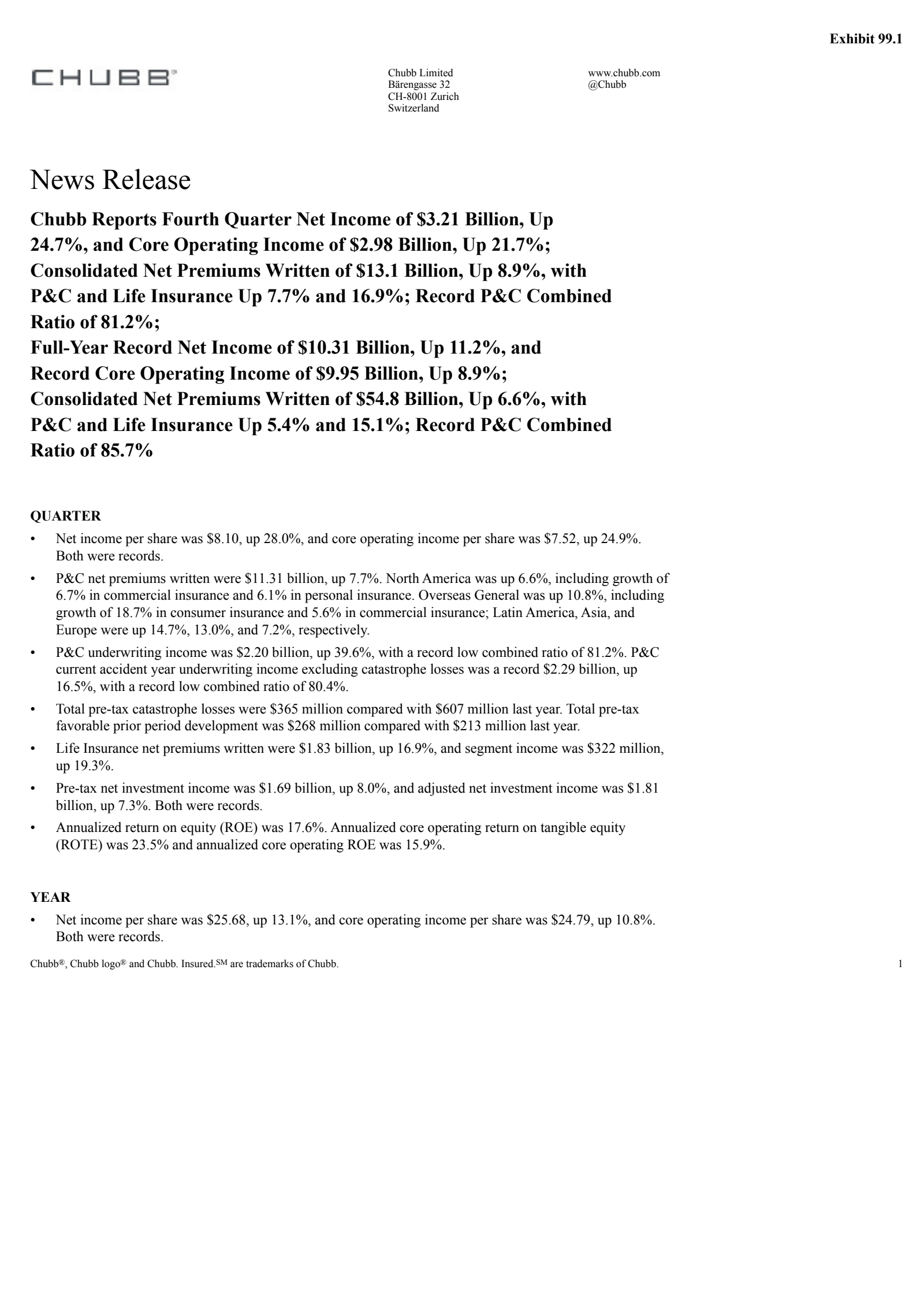 Chubb's Q4 2025 Press Release