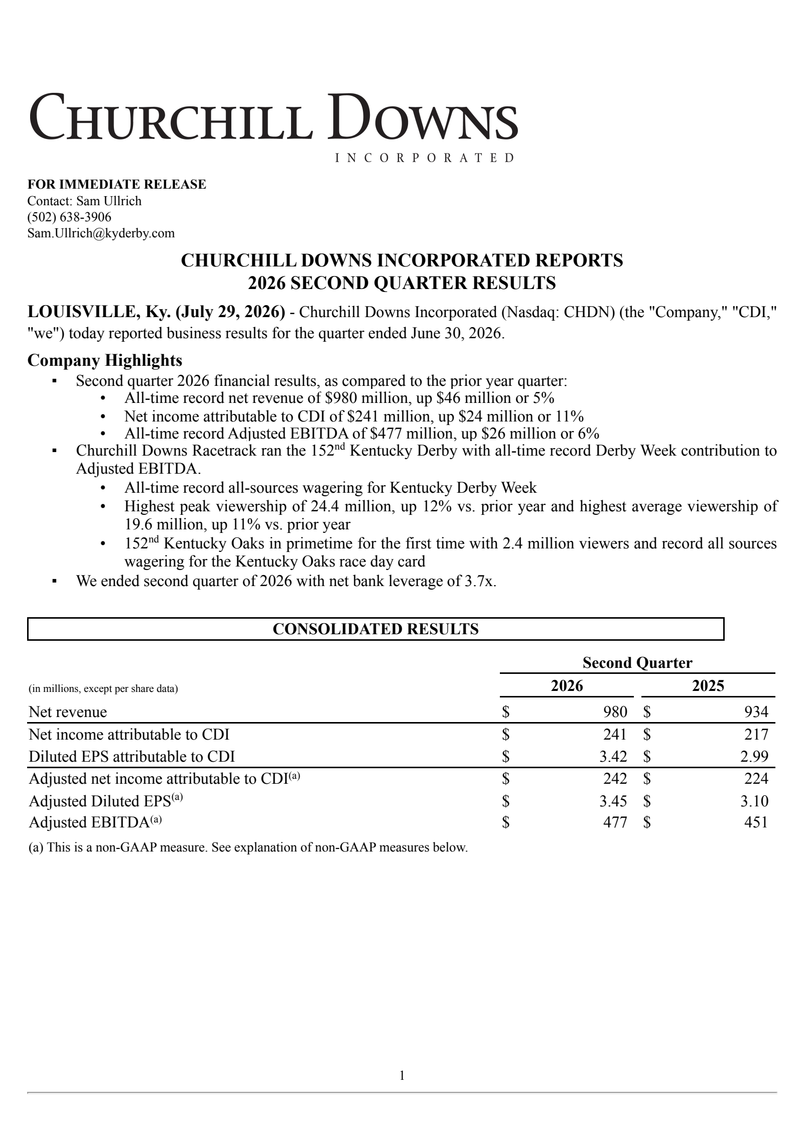 Churchill Downs' Q2 2026 Press Release