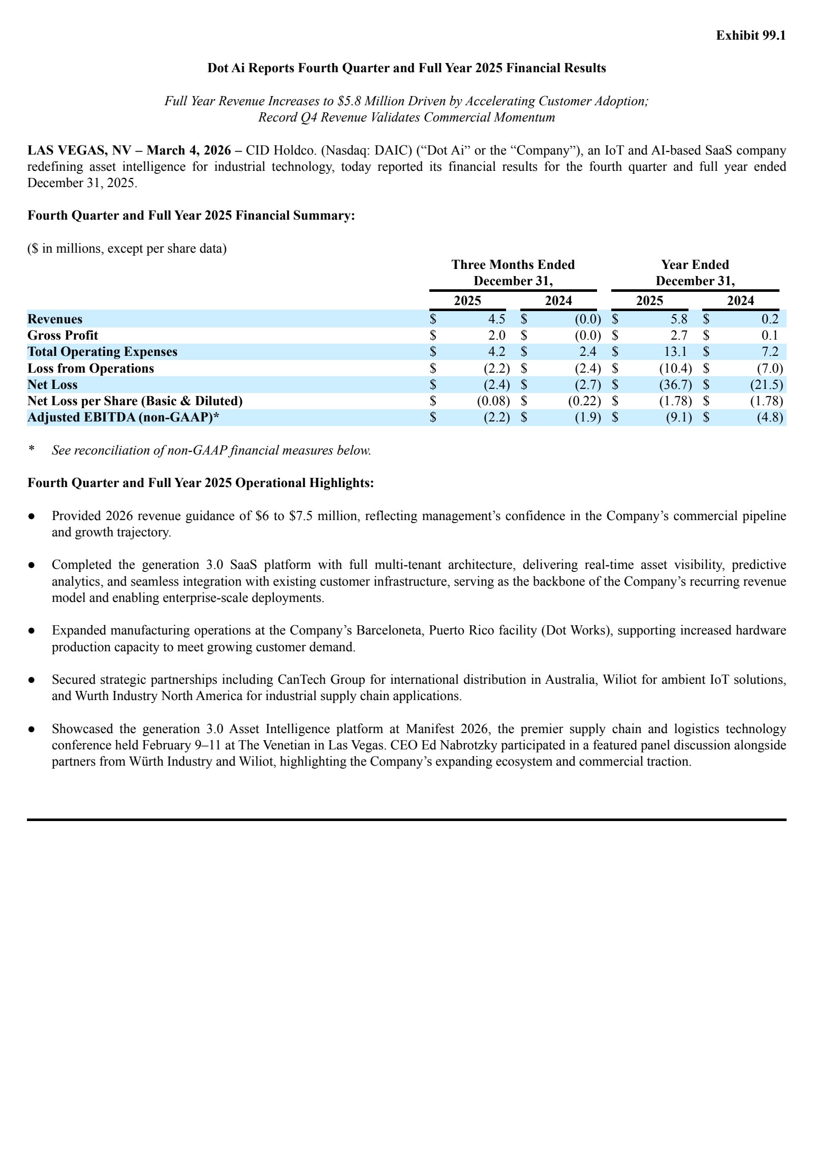 CID Holdco's Q4 2025 Press Release