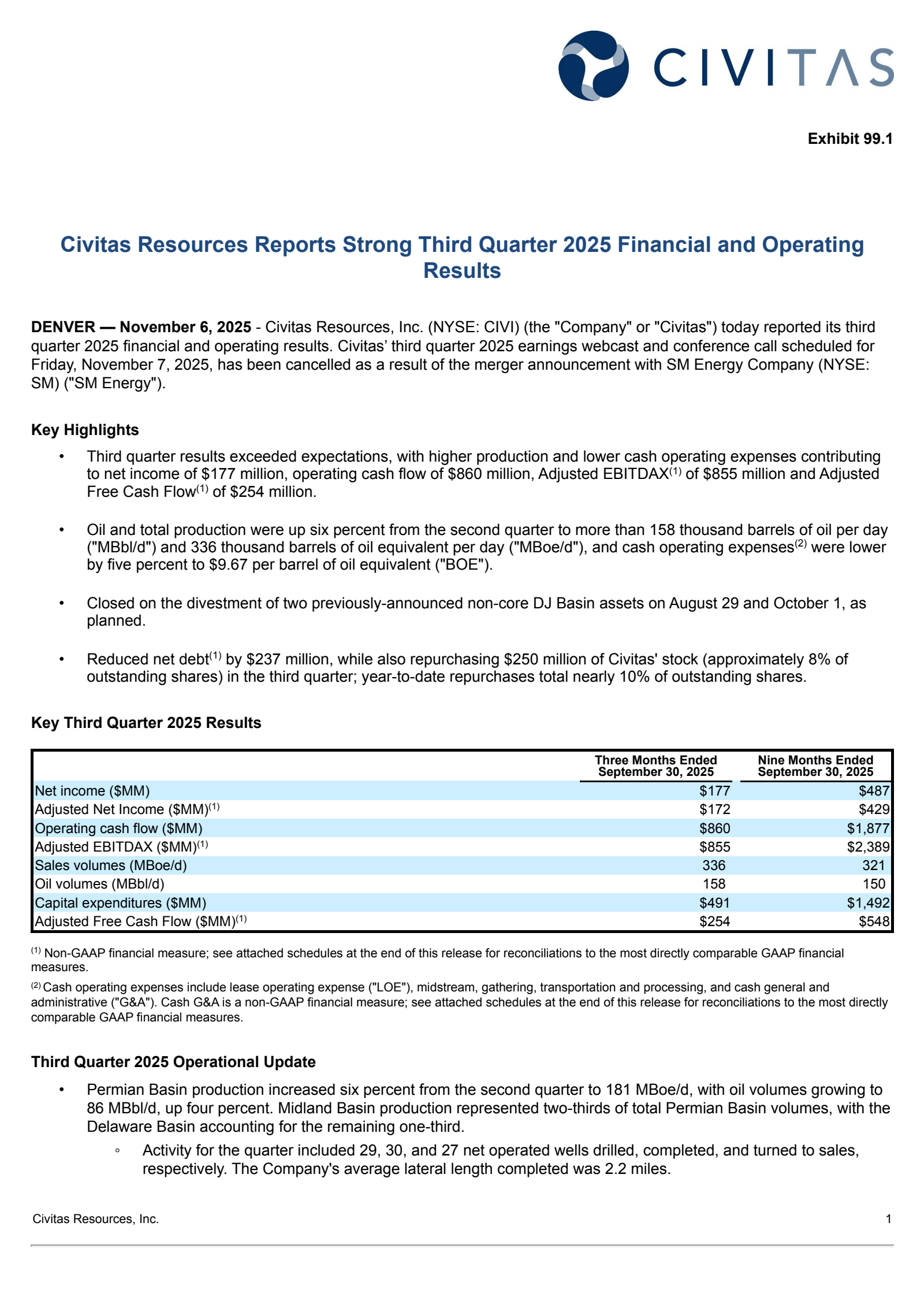Civitas Resources' Q3 2025 Earnings Release