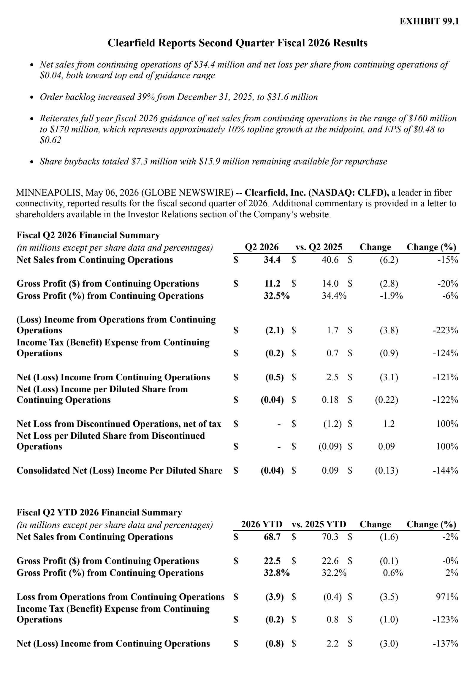 Clearfield's Q2 2026 Press Release