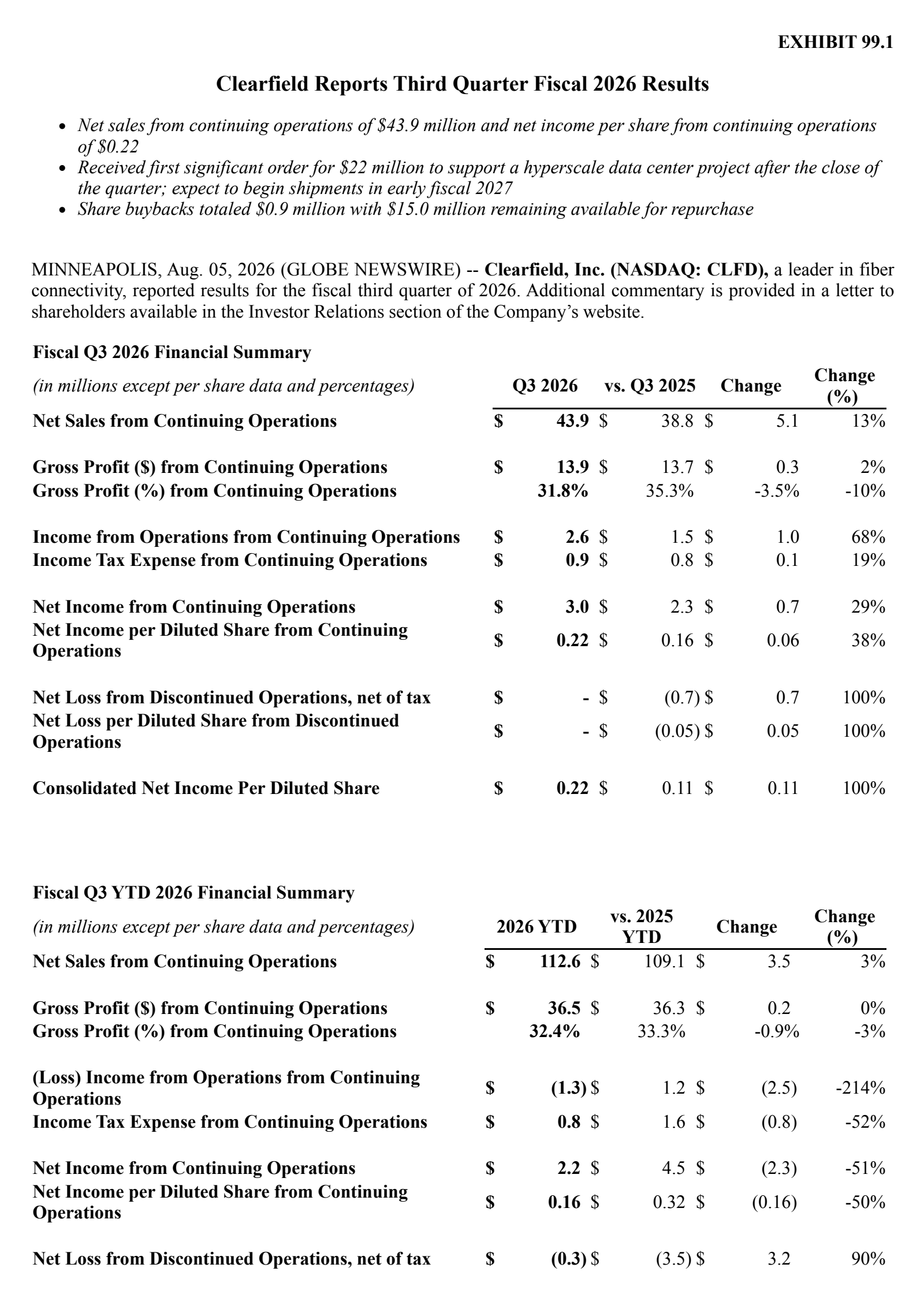 Clearfield's Q3 2026 Press Release