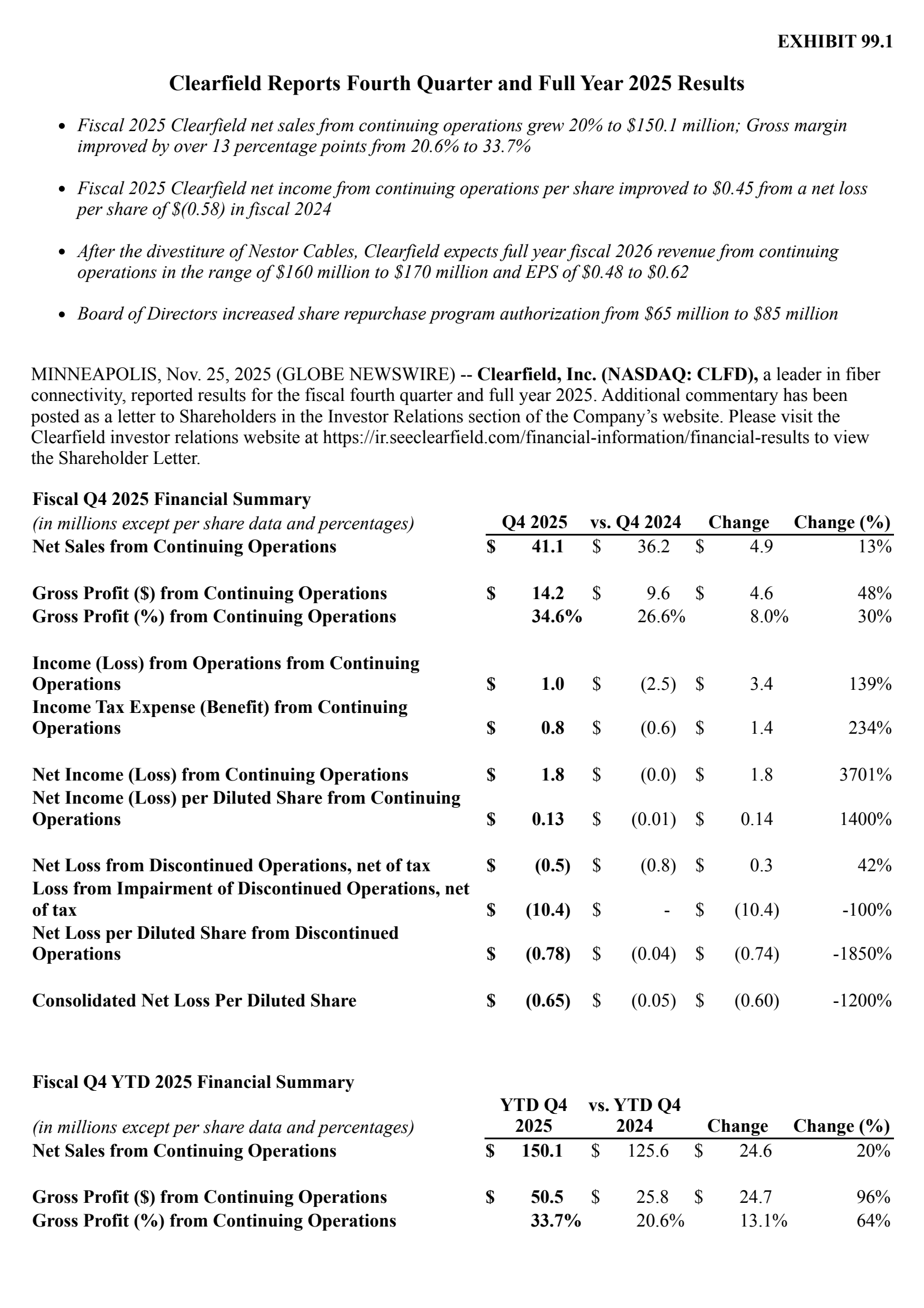 Clearfield's Q4 2025 Earnings Release
