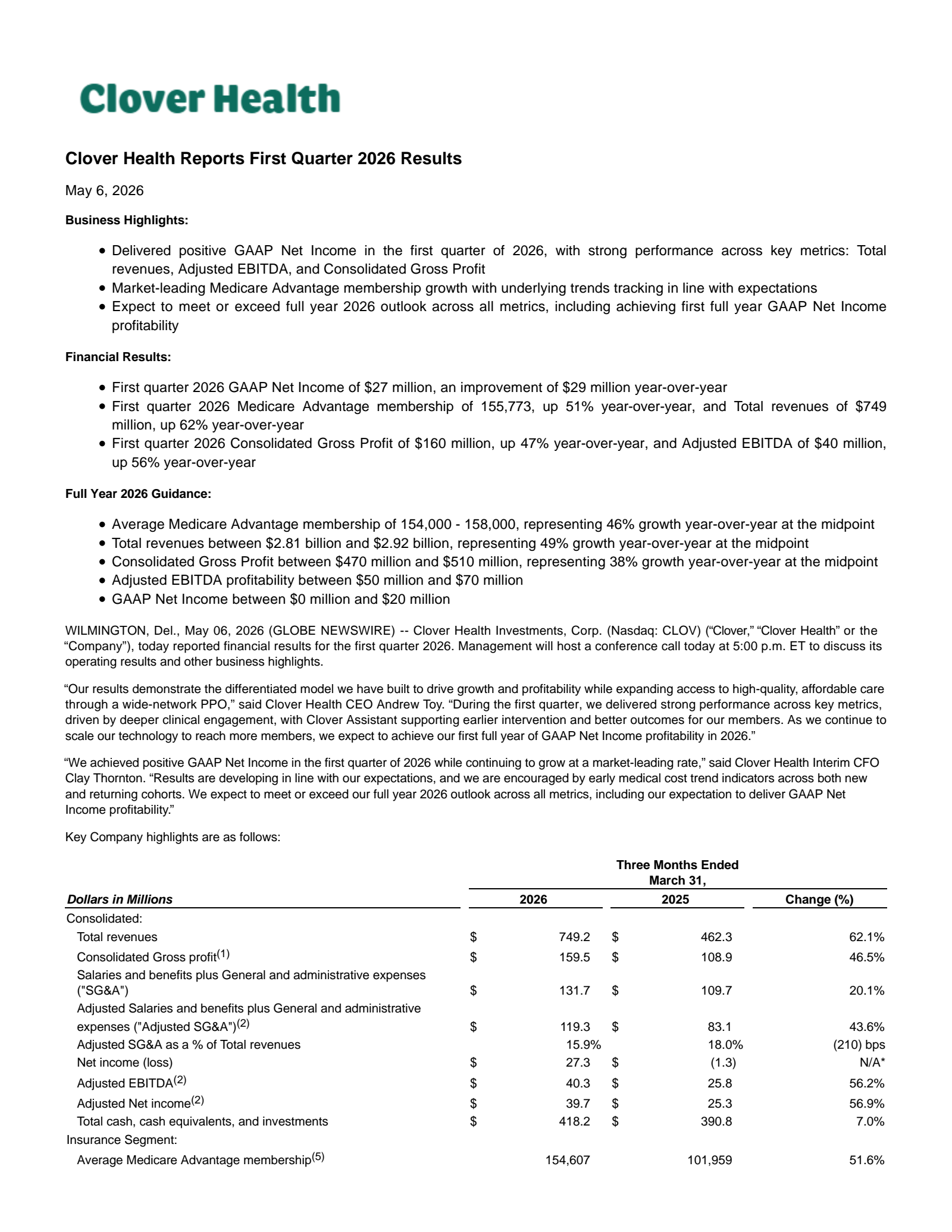 Clover Health Investments' Q1 2026 Press Release