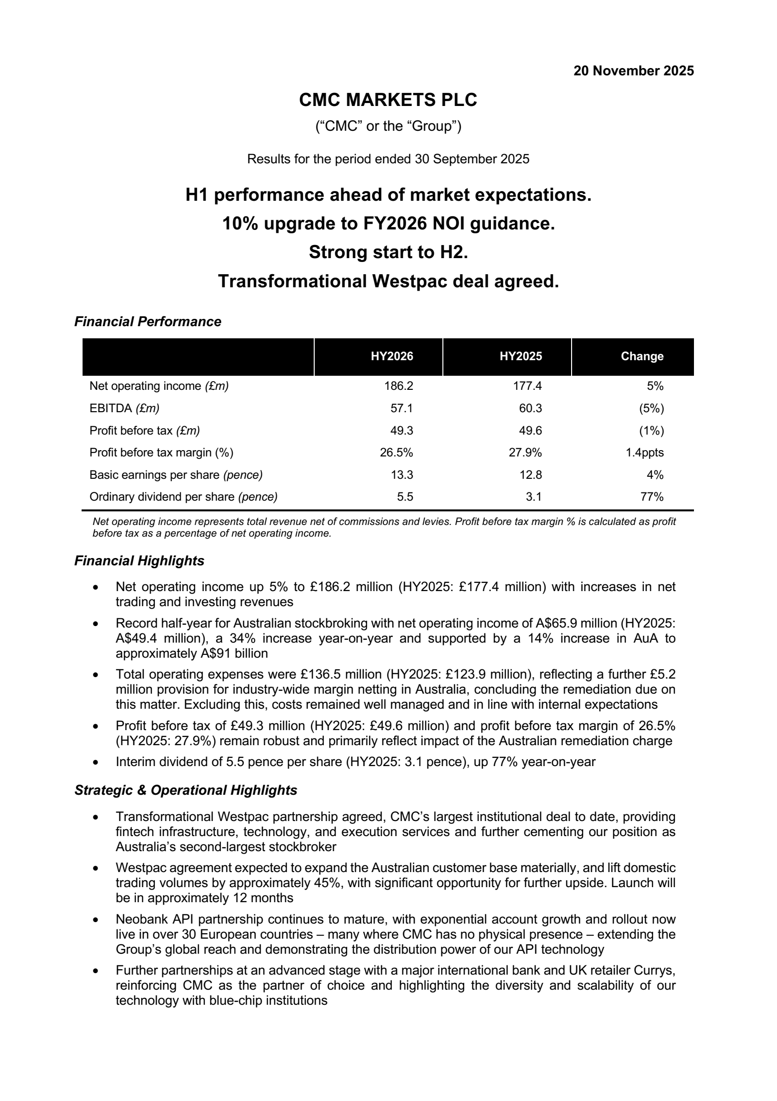 CMC Markets' H1 2026 Interim Report