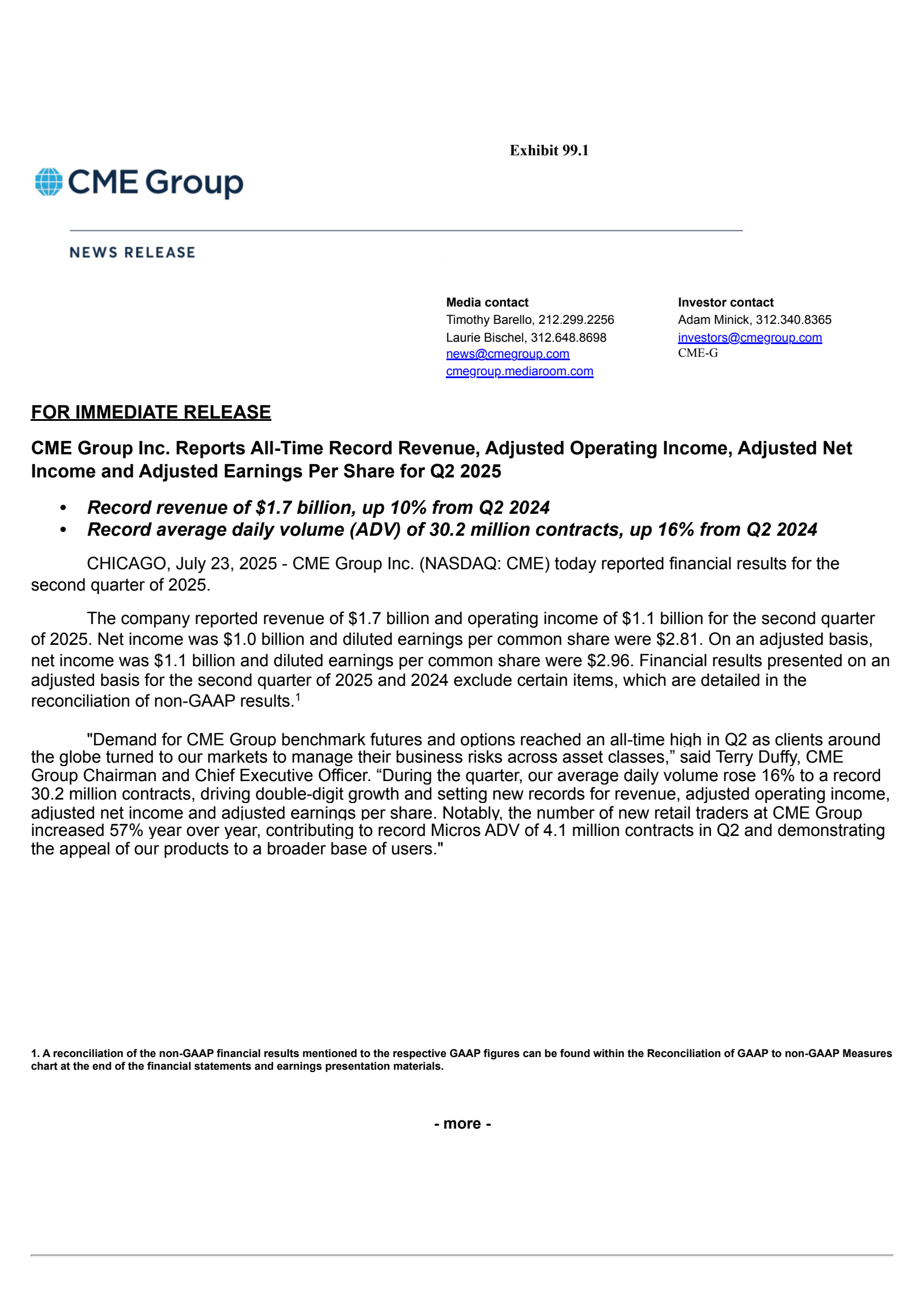 CME Group's Q2 2025 Press Release