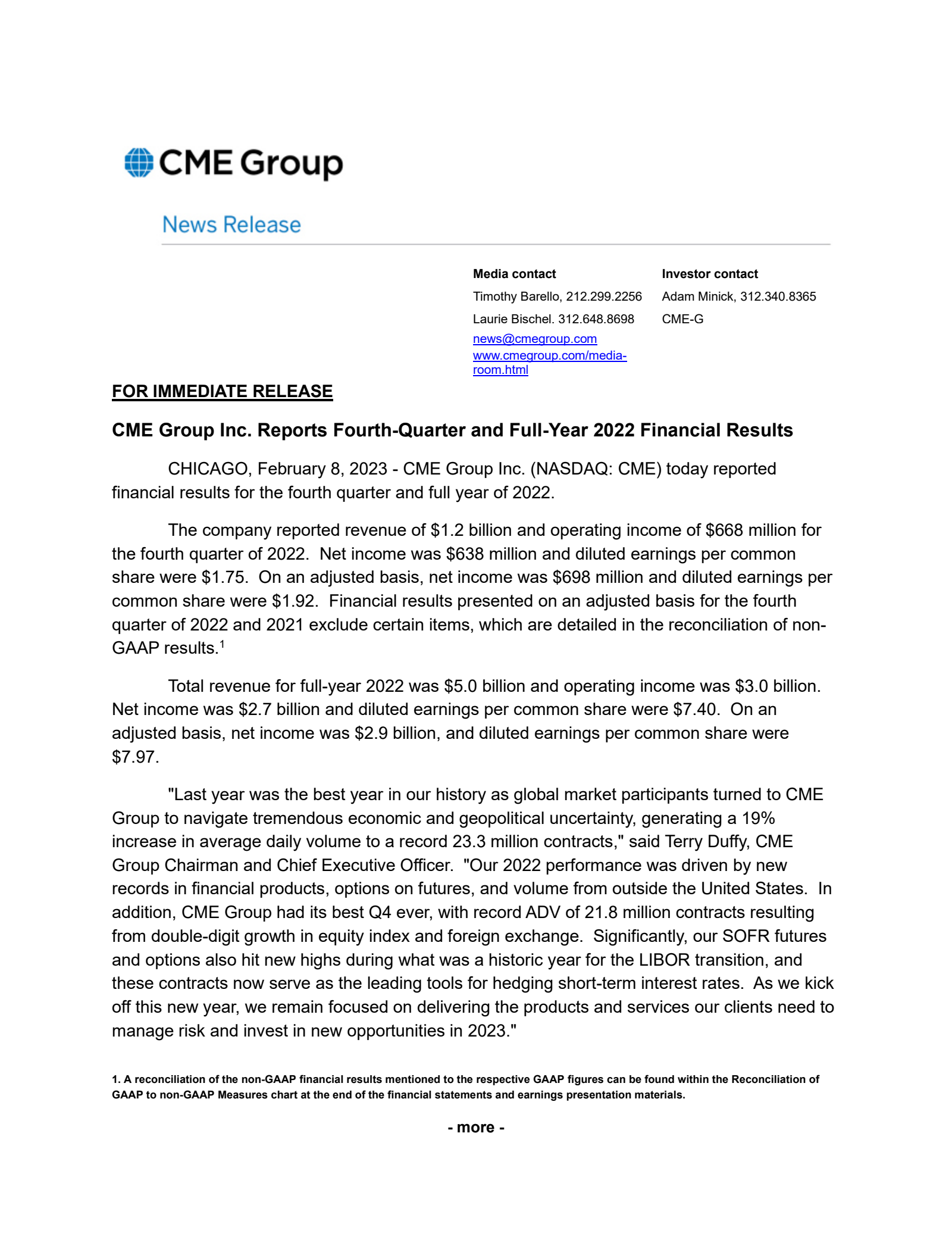 CME Group's Q4 2022 Press Release