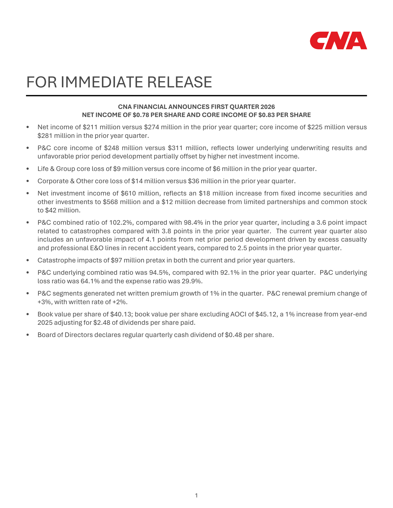 CNA Financial's Q1 2026 Press Release