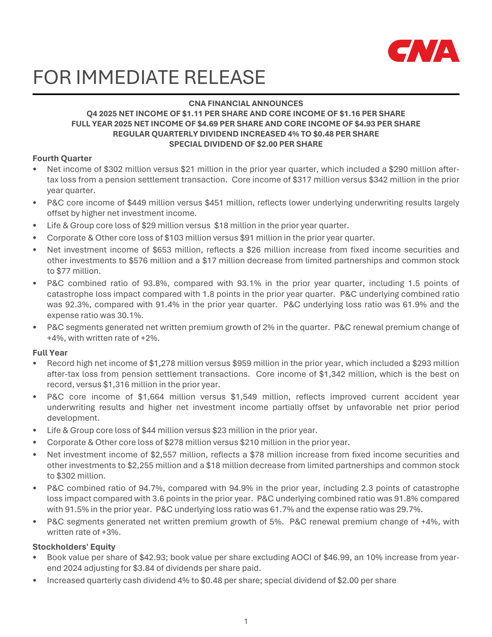 CNA Financial's Q4 2025 Press Release
