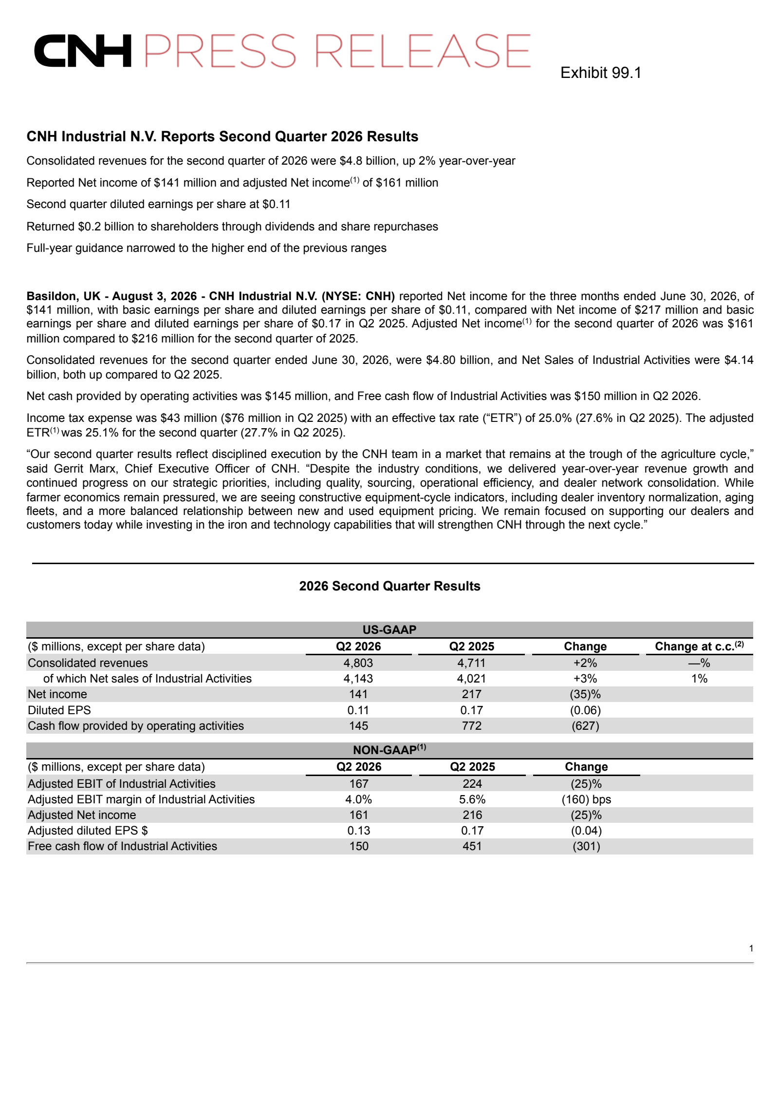 CNH Industrial's Q2 2026 Press Release