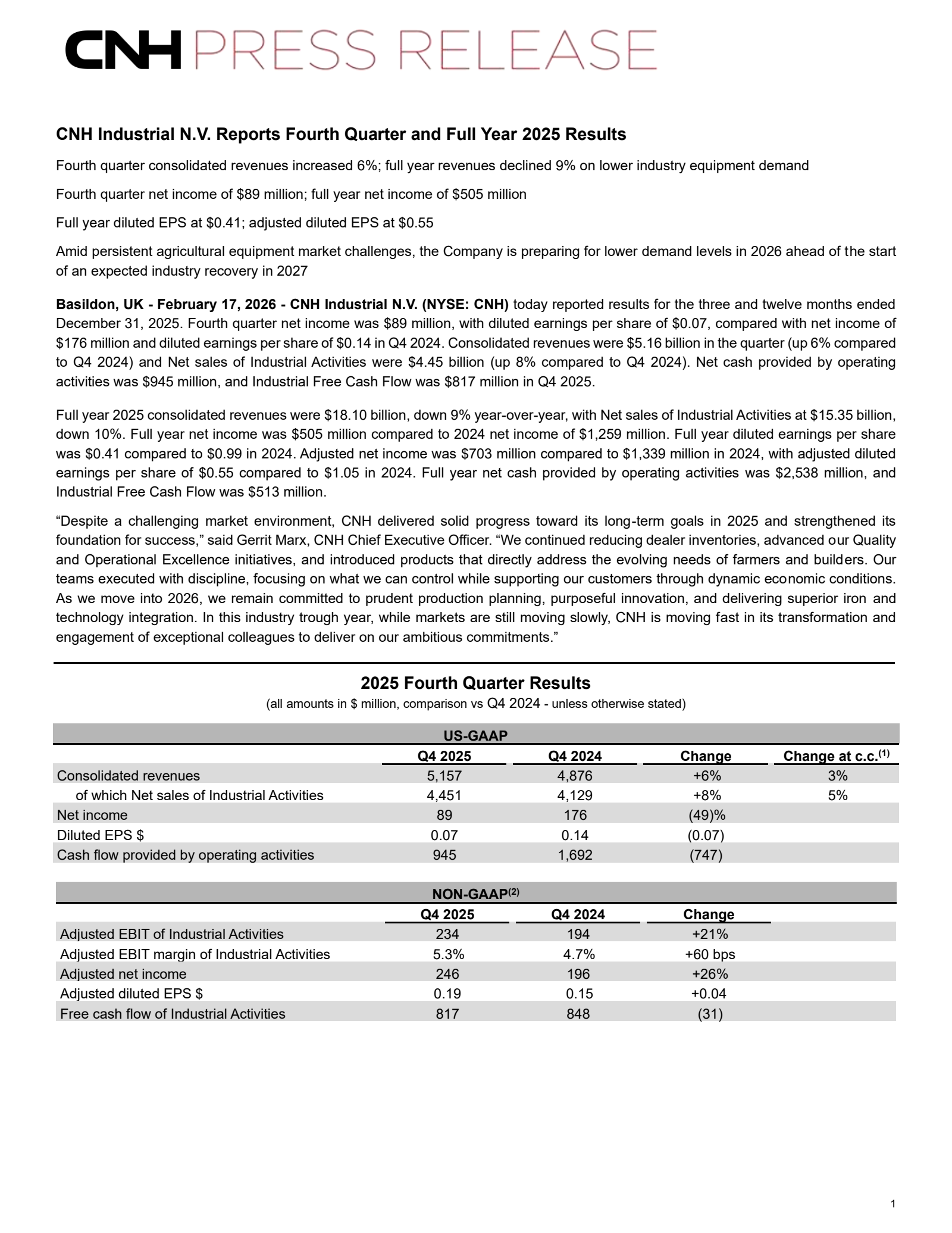 CNH Industrial's Q4 2025 Press Release