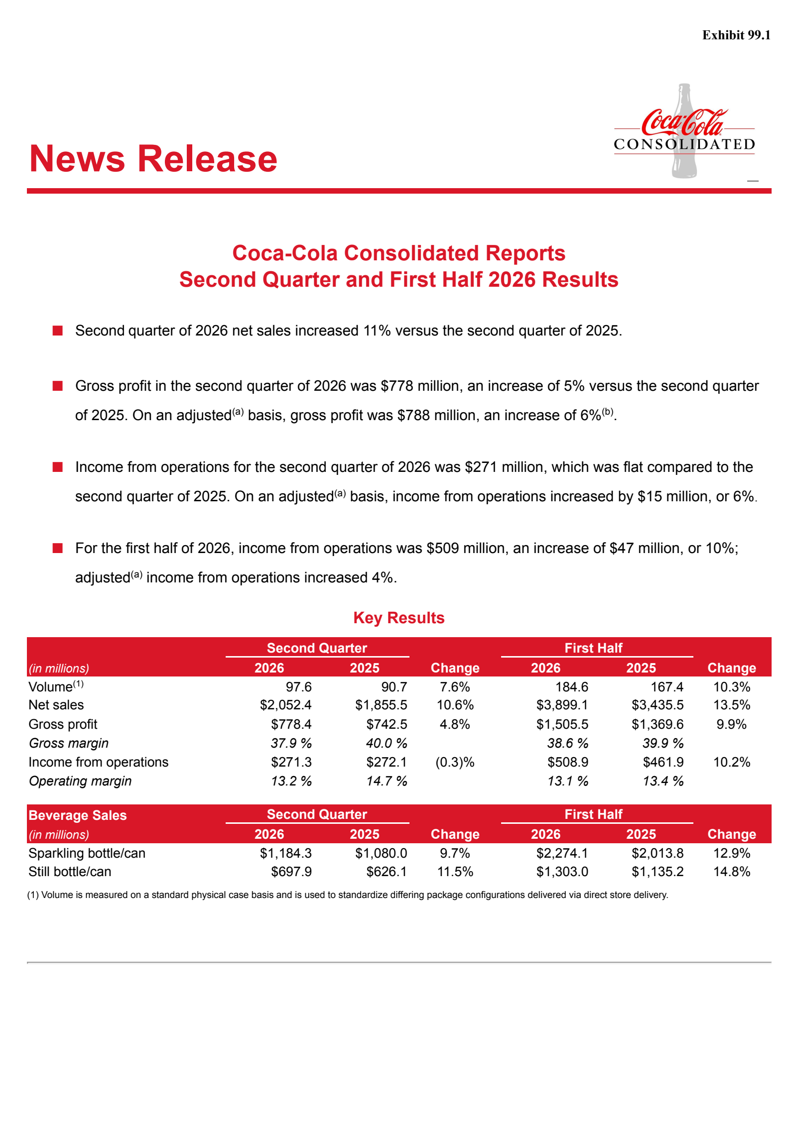 Coca-Cola Consolidated's Q2 2026 Press Release