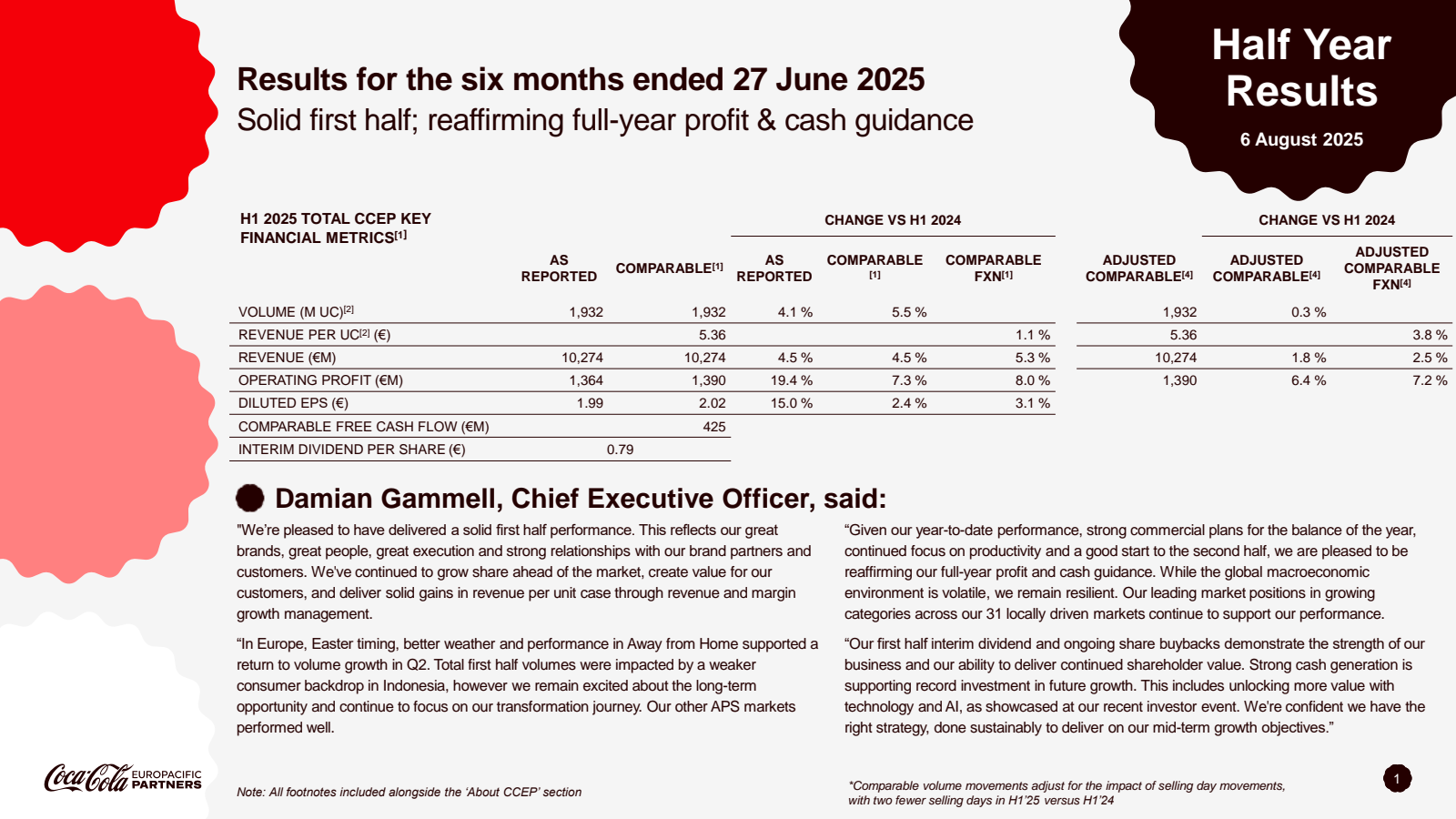 Coca-Cola Europacific Partners' H1 2025 Interim report