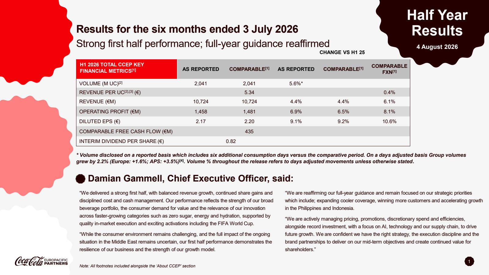 Coca-Cola Europacific Partners' Q2 2026 Interim report
