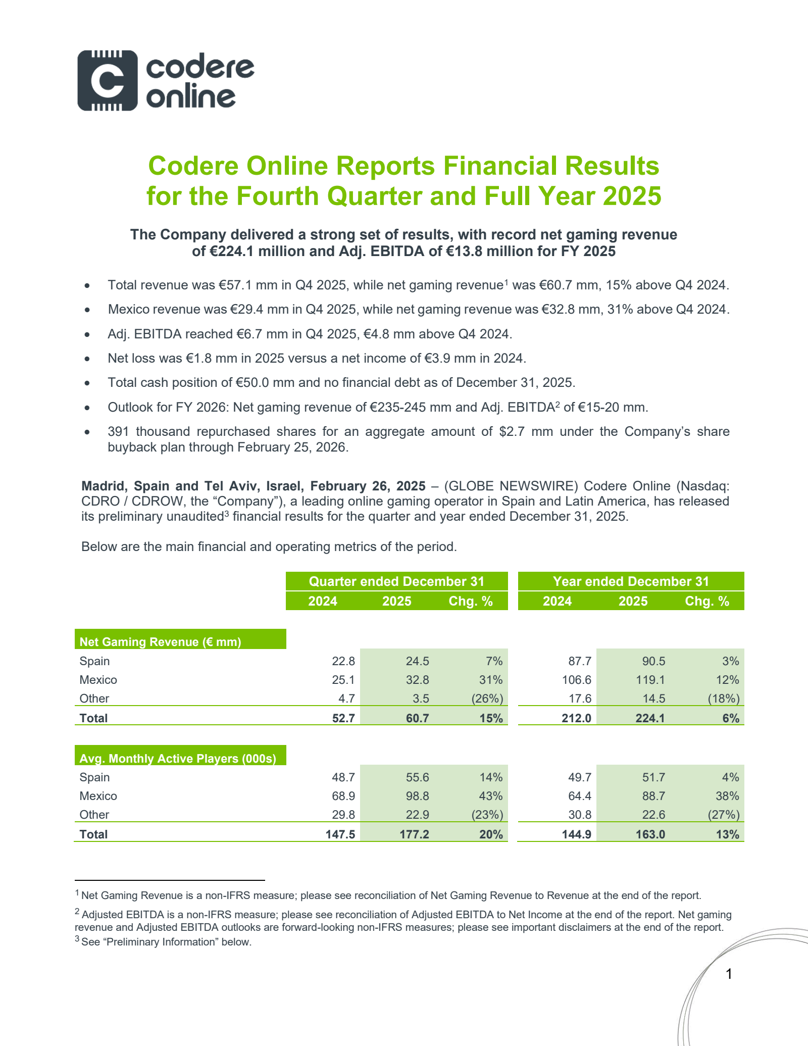 CDRO Q4 2025 Earnings Report on 2/26/2026