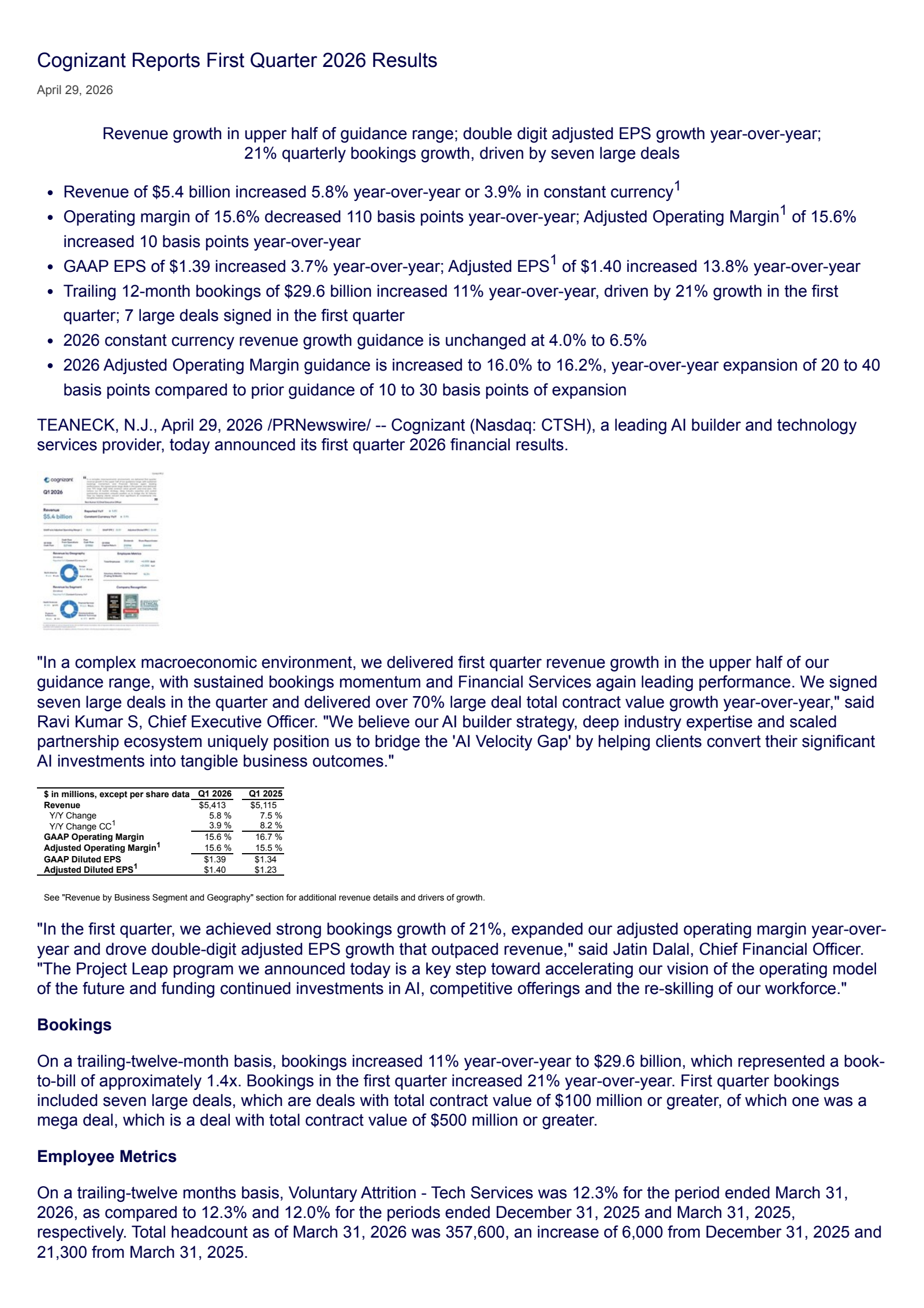 Cognizant Technology Solutions' Q1 2026 Press Release