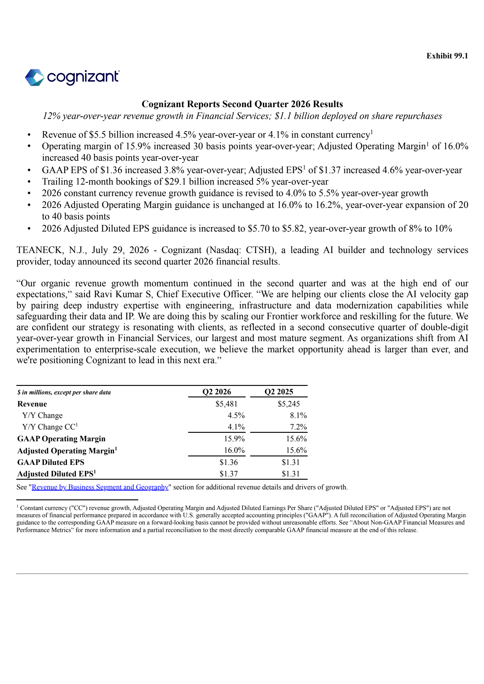 Cognizant Technology Solutions' Q2 2026 Press Release
