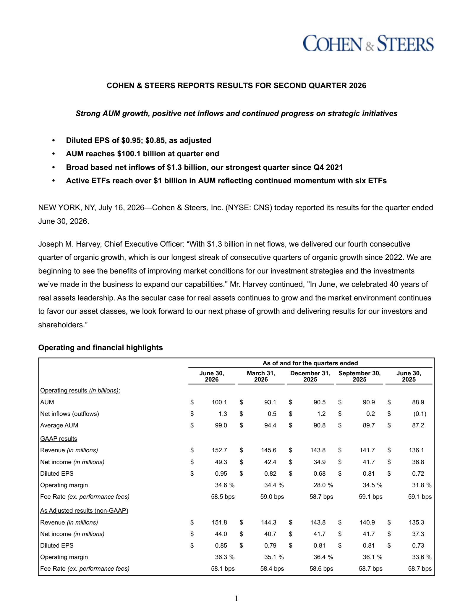 Cohen & Steers' Q2 2026 Press Release