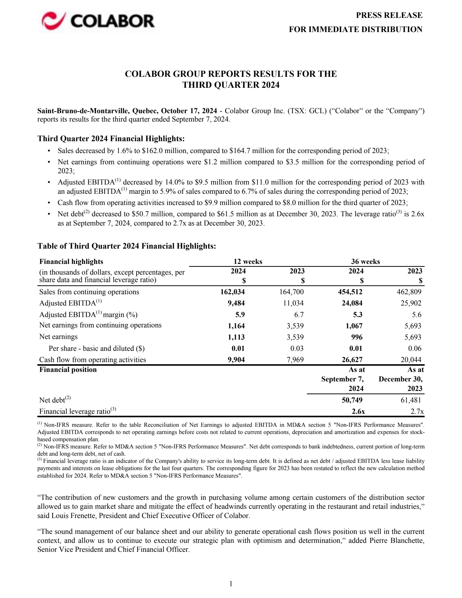 Colabor Group's Q3 2024 Press Release