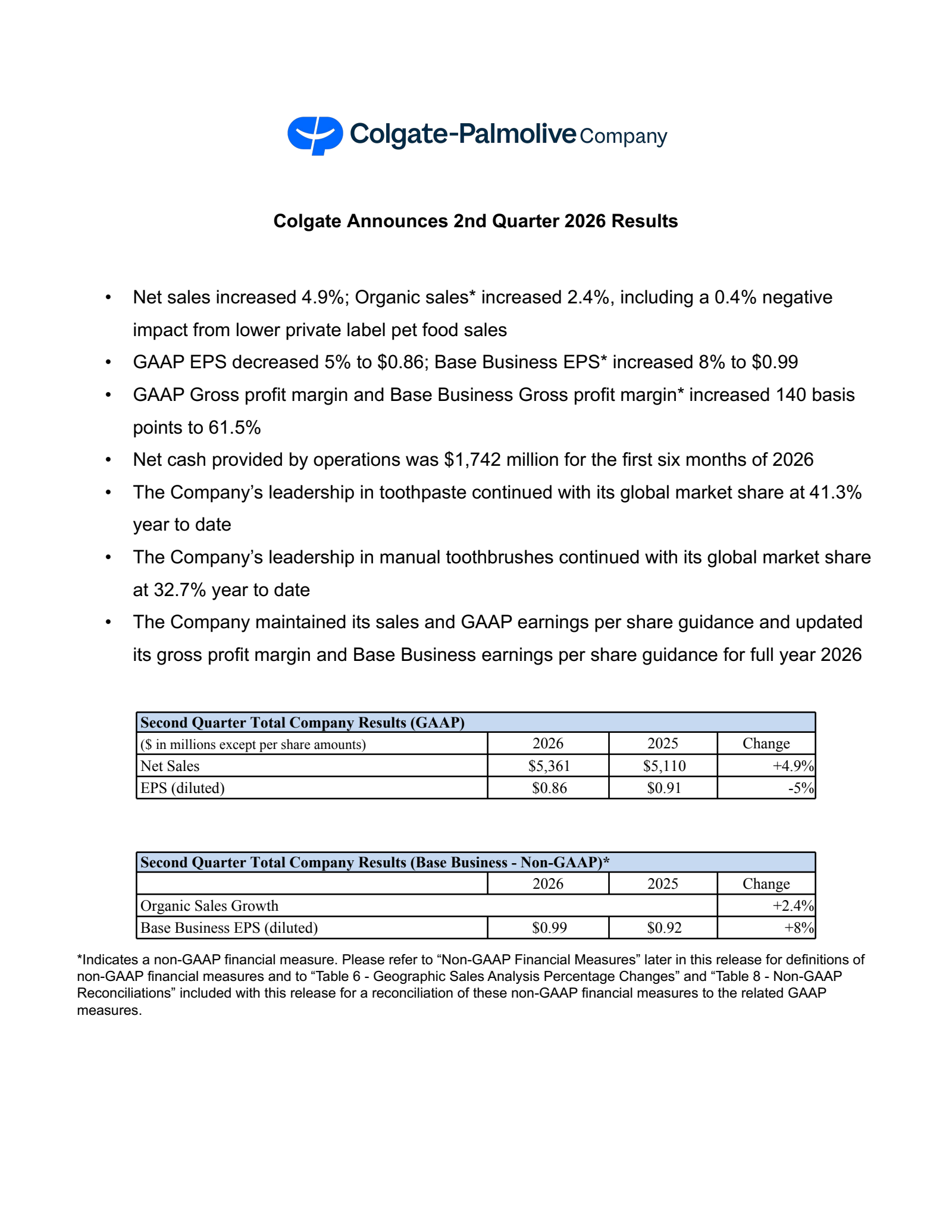 Colgate-Palmolive's Q2 2026 Press Release
