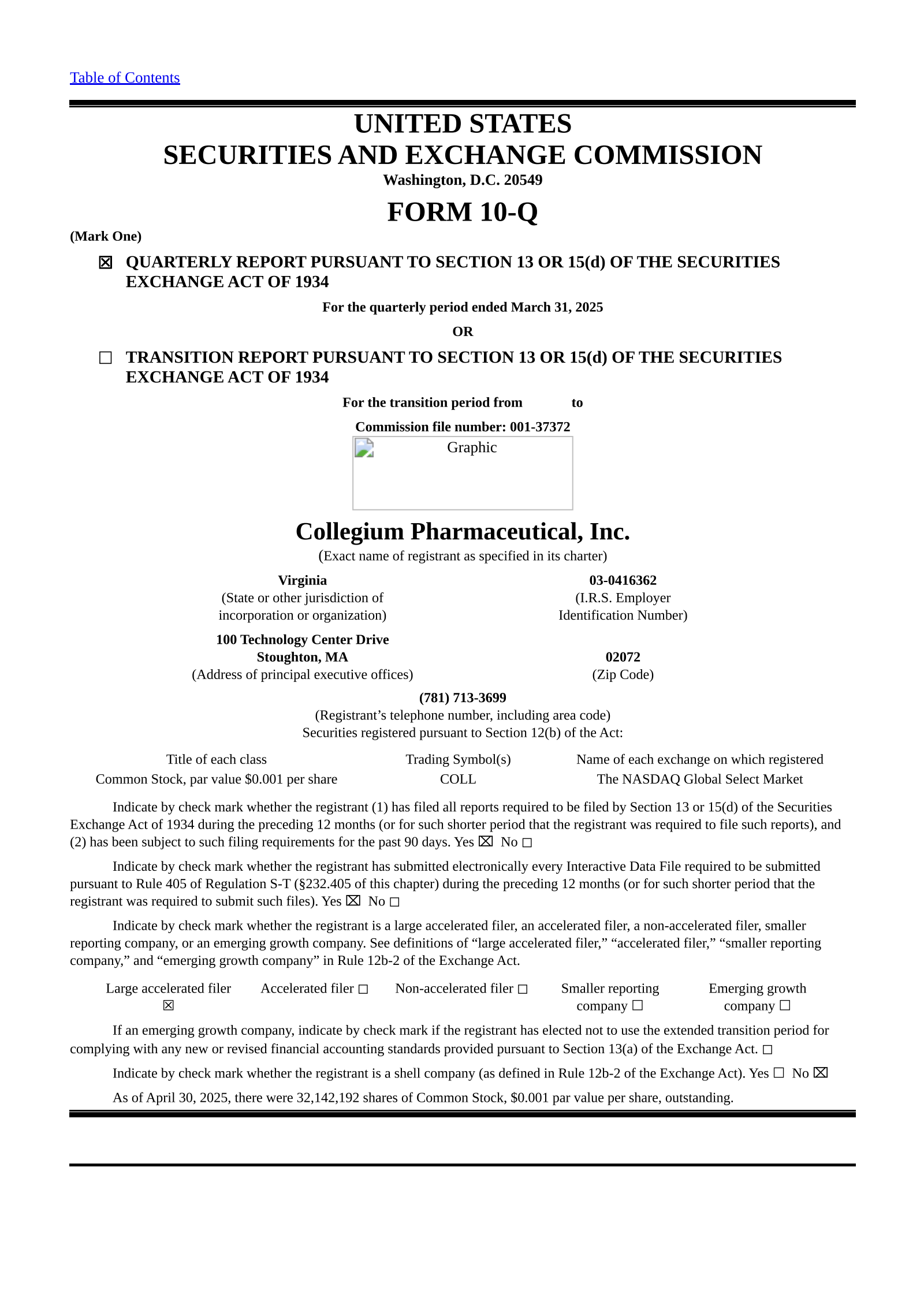 Collegium Pharmaceutical's Q1 2025 Quarterly report
