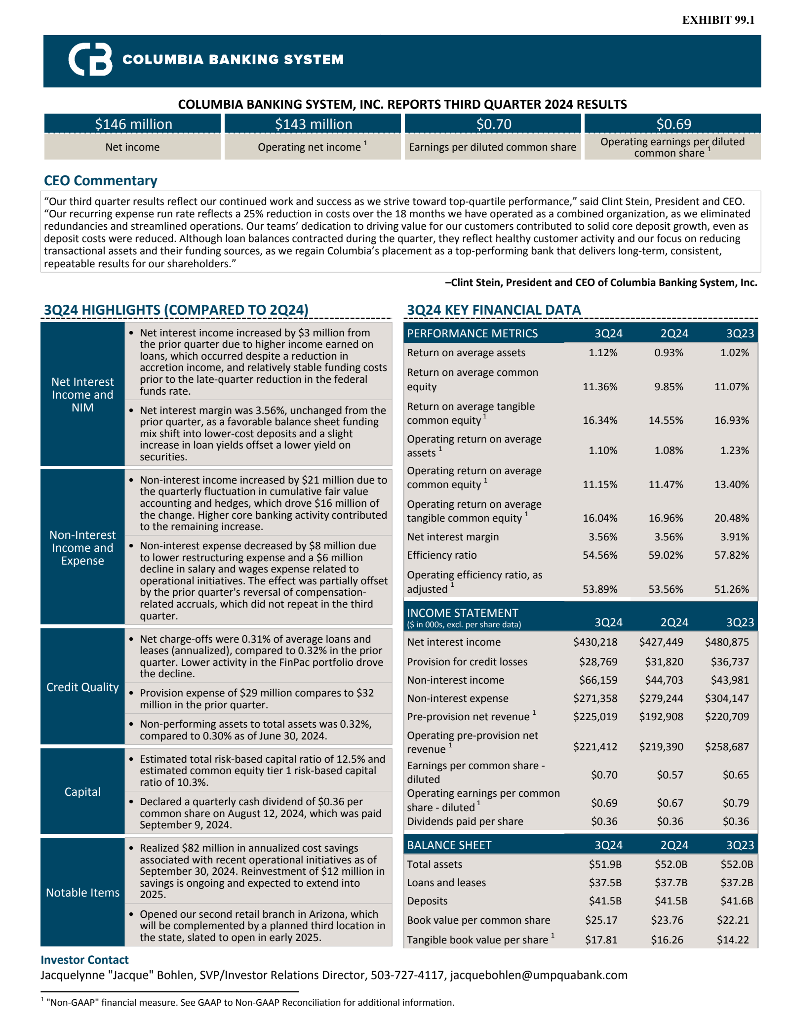 Columbia Banking System's Q3 2024 Press Release