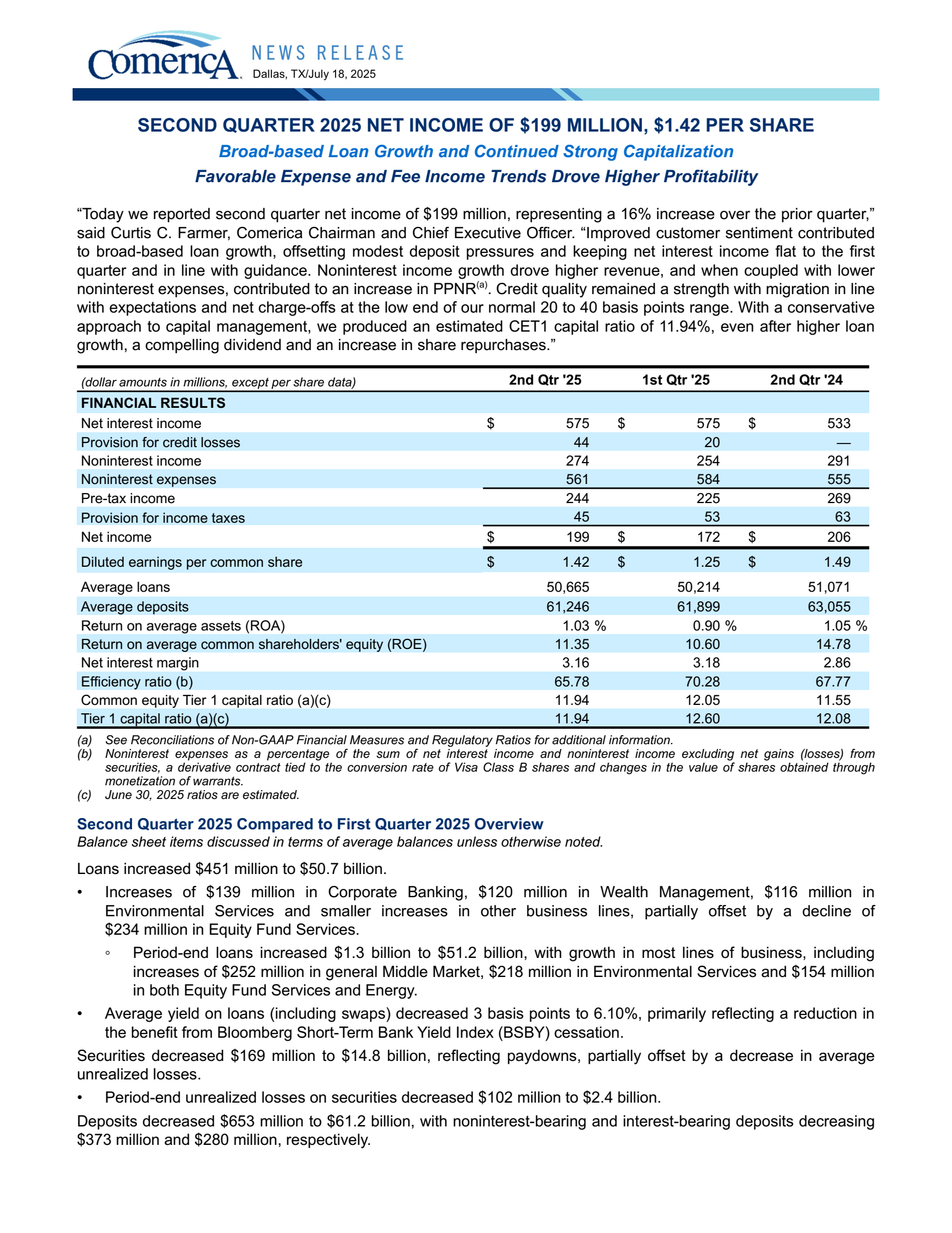 Comerica's Q2 2025 Press Release