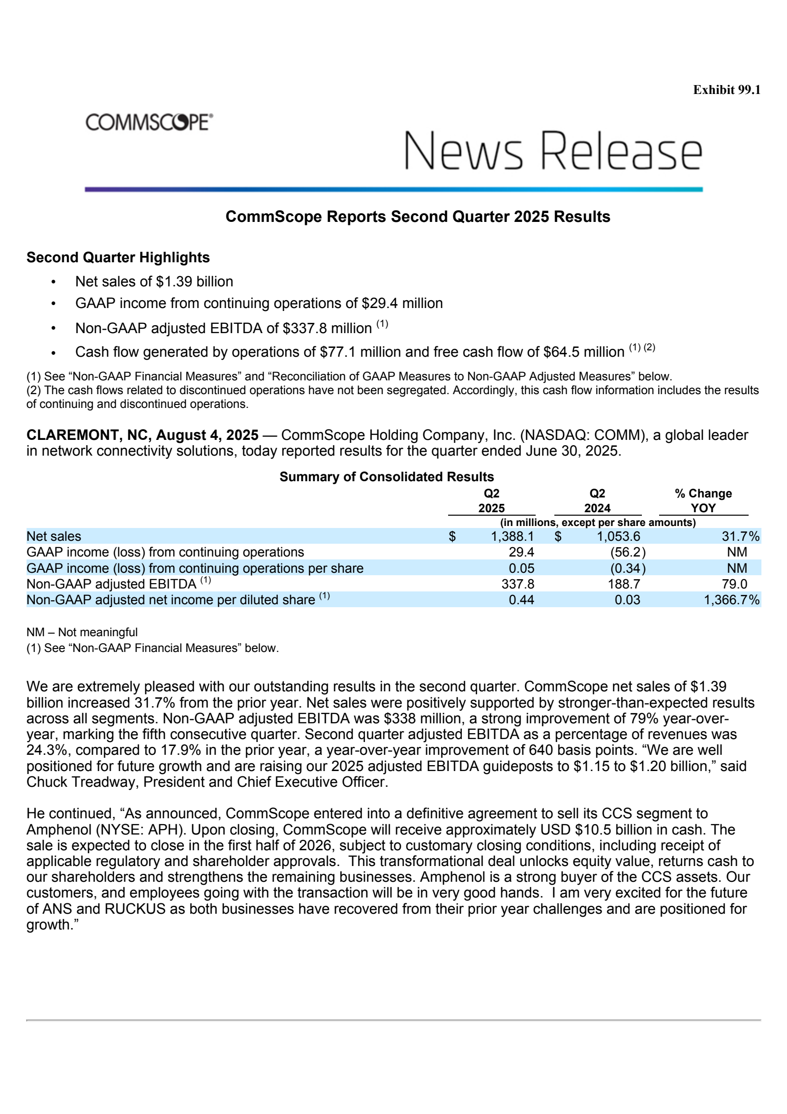 CommScope's Q2 2025 Press Release
