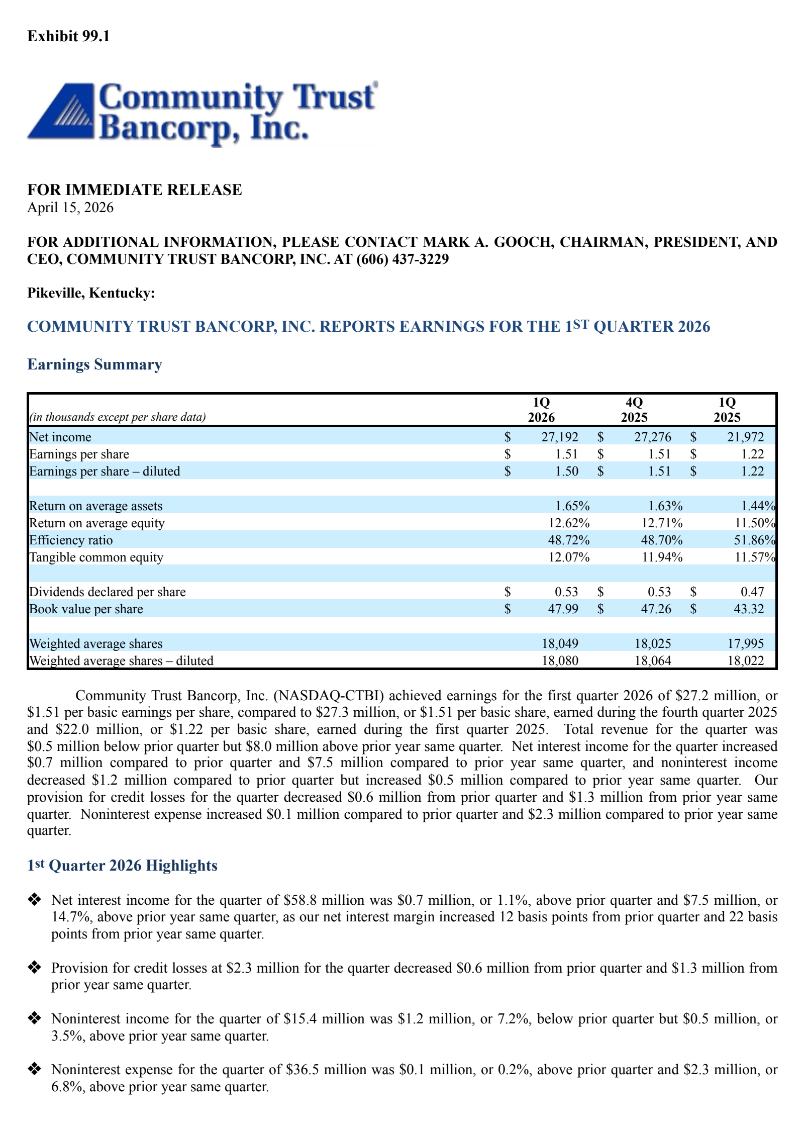 Community Trust Bancorp's Q1 2026 Press Release
