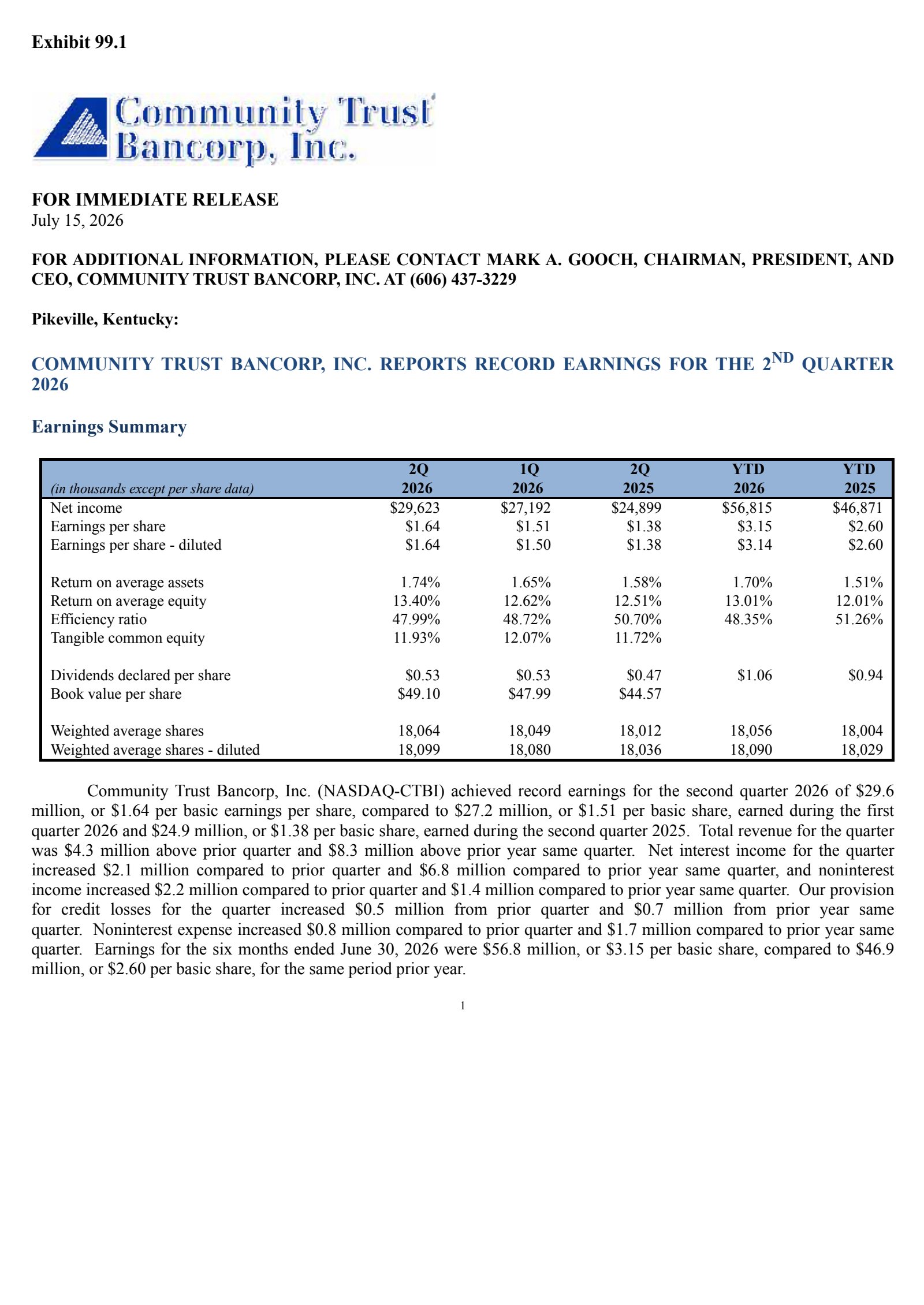 Community Trust Bancorp's Q2 2026 Press Release