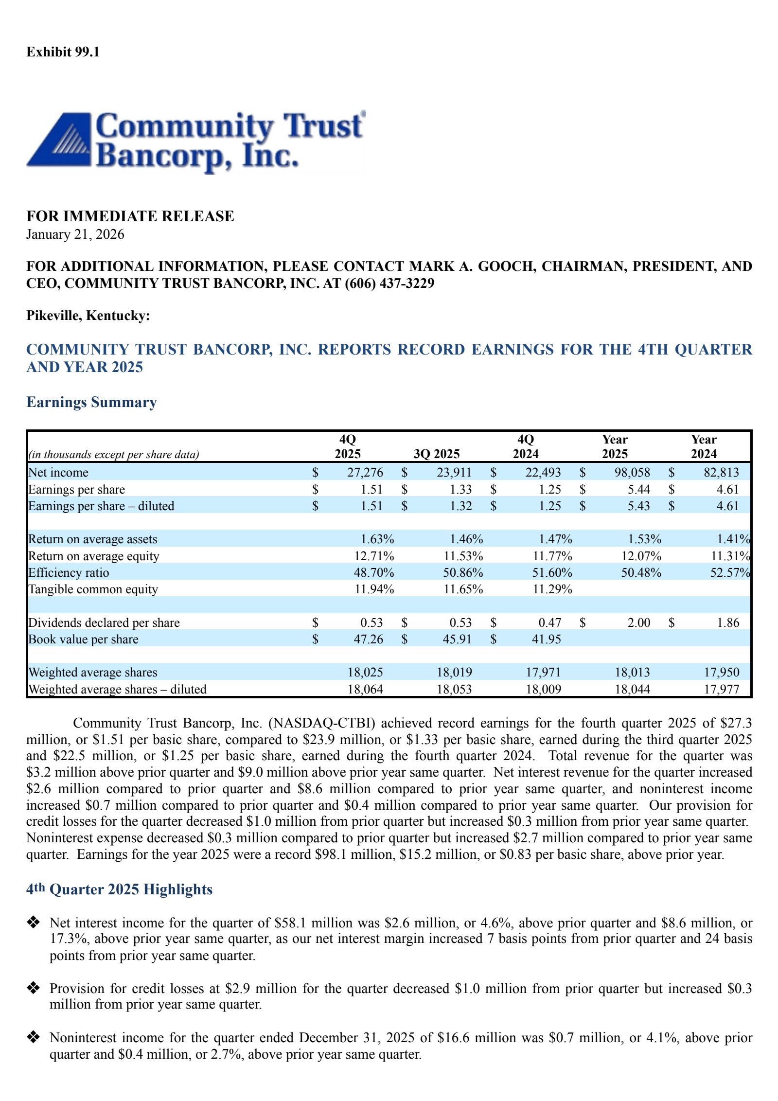 Community Trust Bancorp's Q4 2025 Press Release