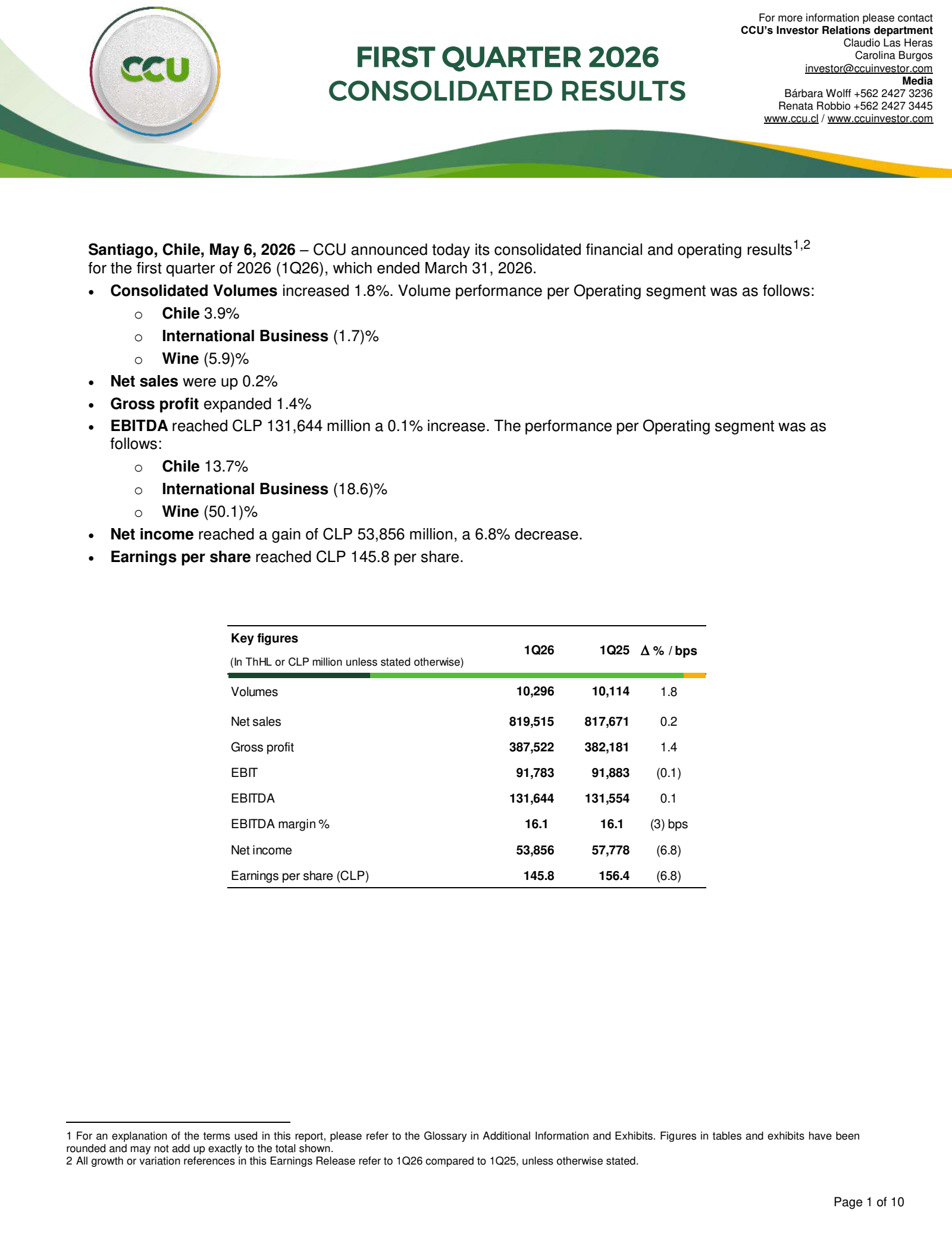 Compania Cervecerias Unidas' Q1 2026 Interim report