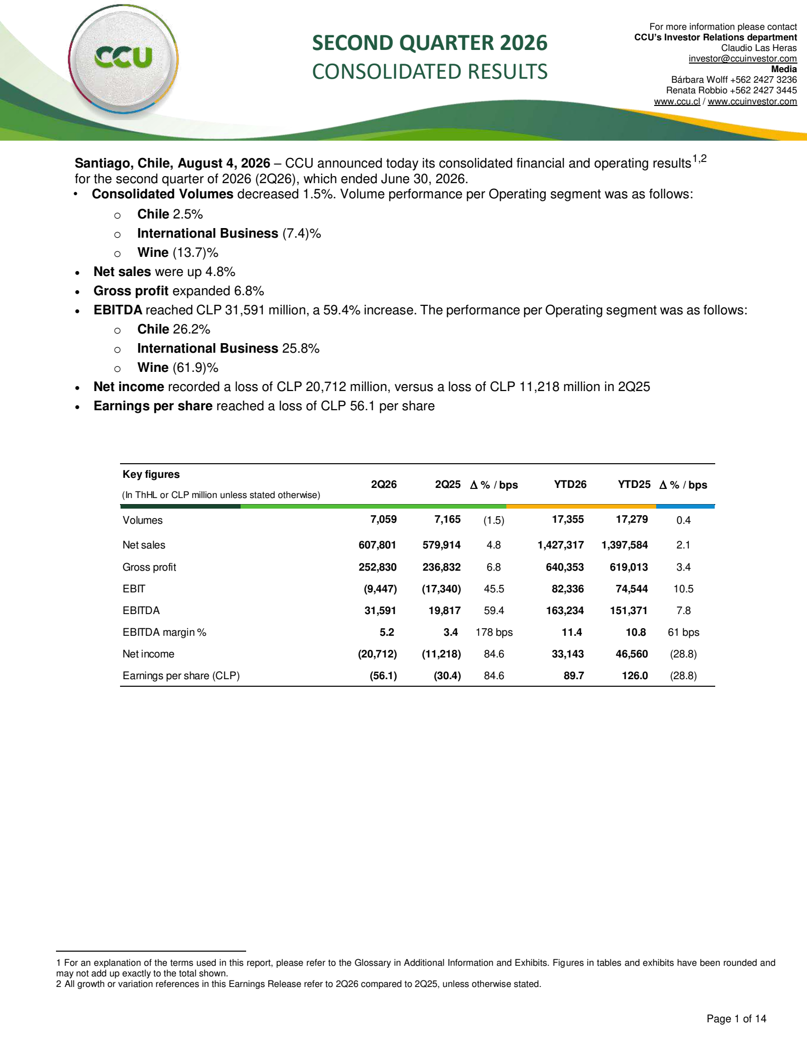 Compania Cervecerias Unidas' Q2 2026 Press Release