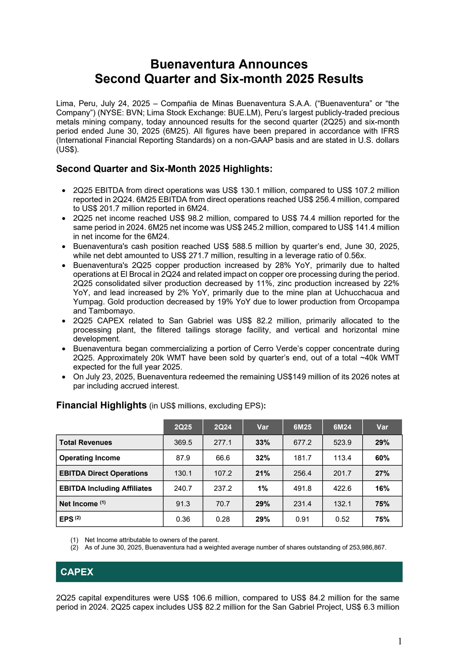 Buenaventura Mining's Q2 2025 Press Release