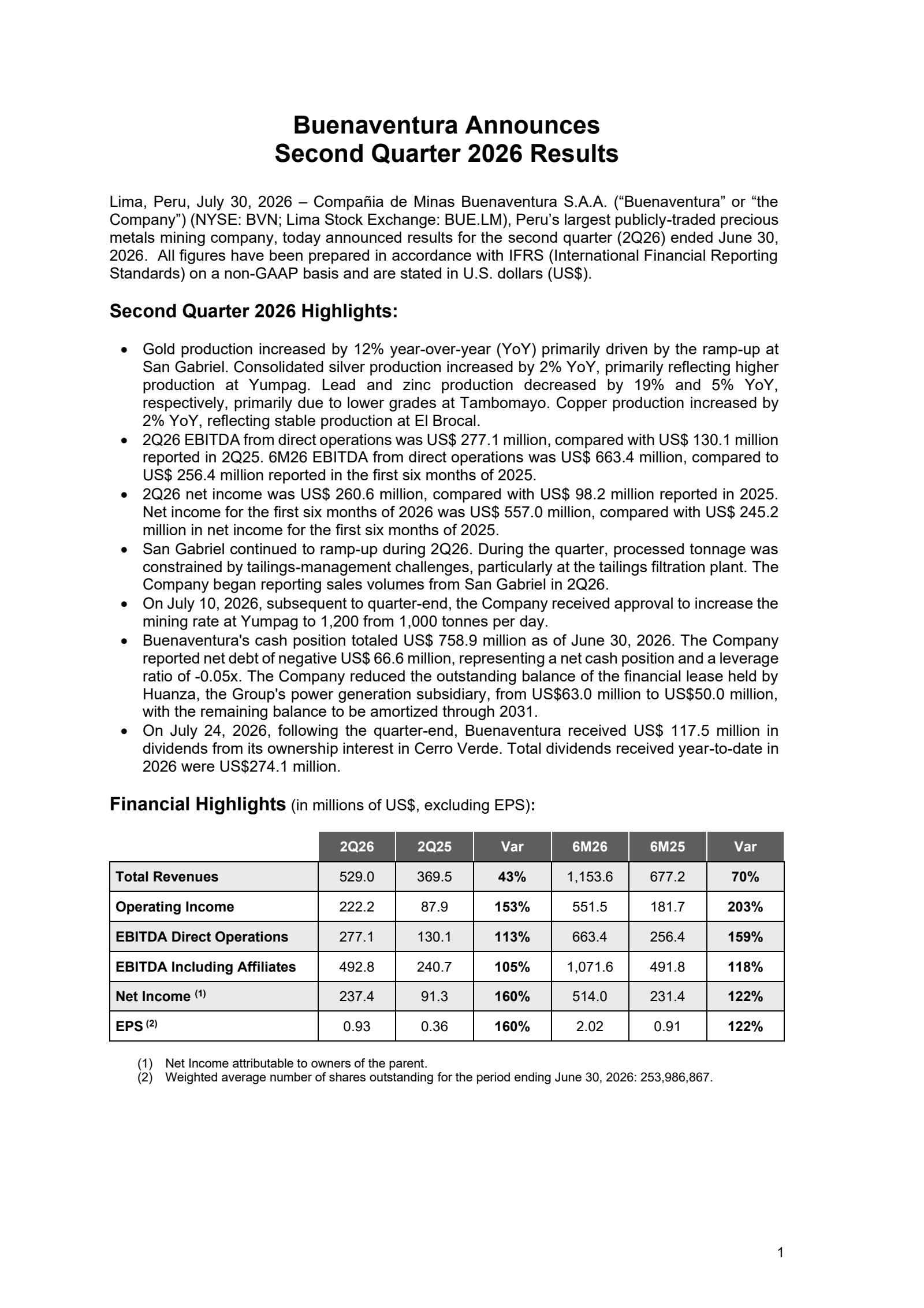 Buenaventura Mining's Q2 2026 Press Release