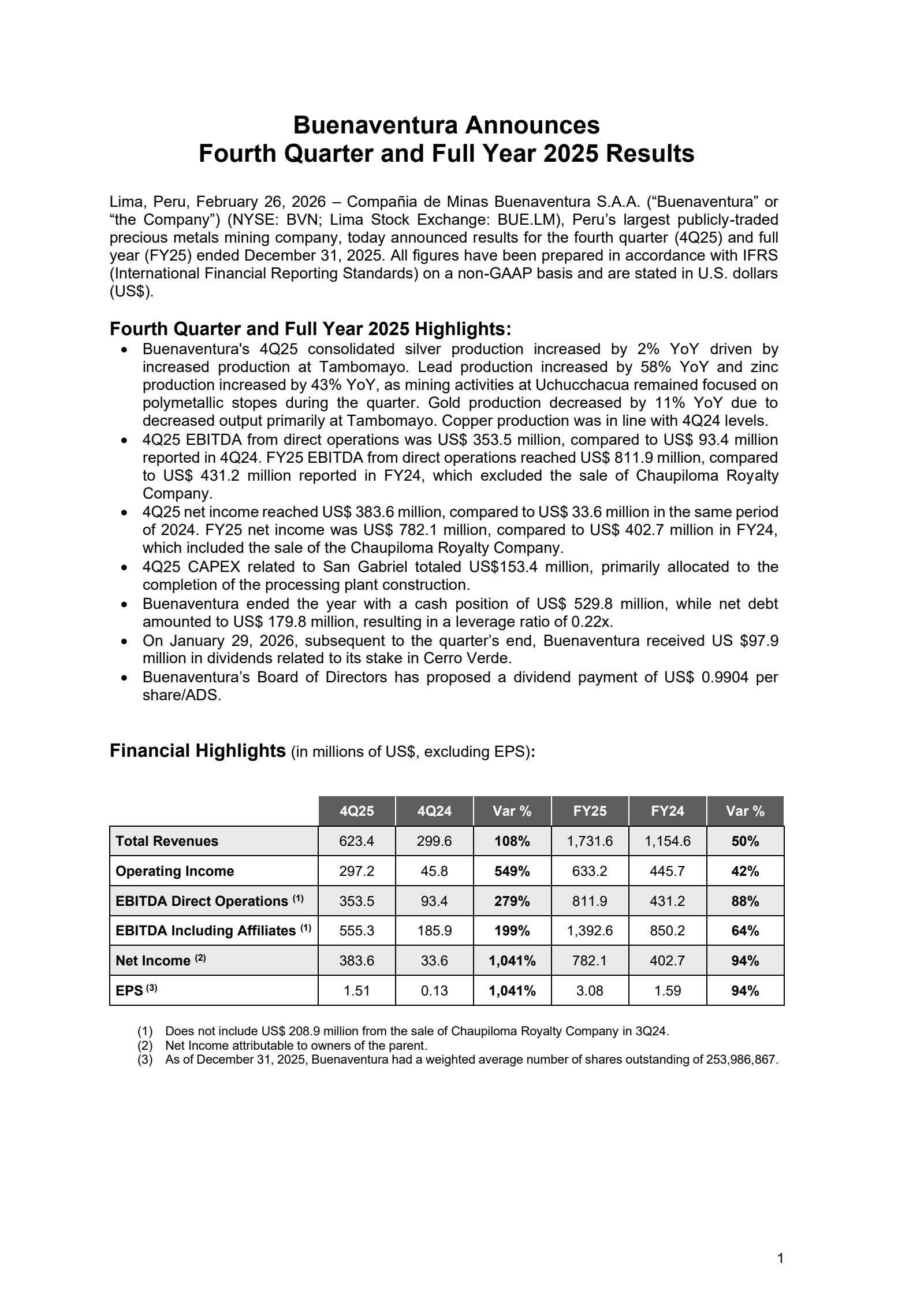 Buenaventura Mining's Q4 2025 Press Release