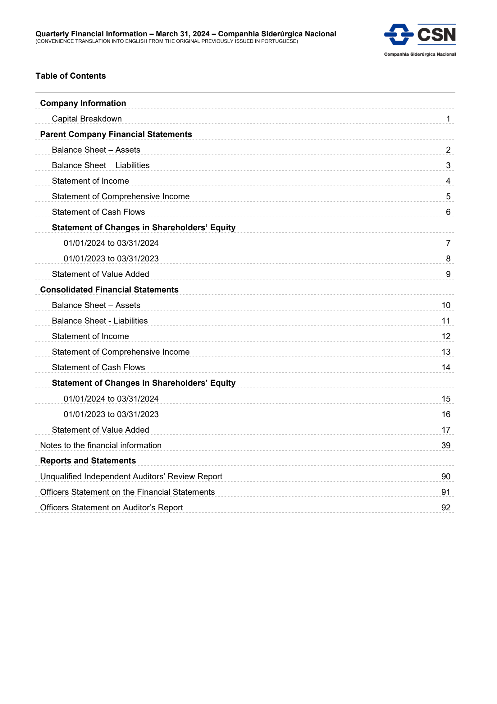 National Steel's Q1 2024 Interim Report