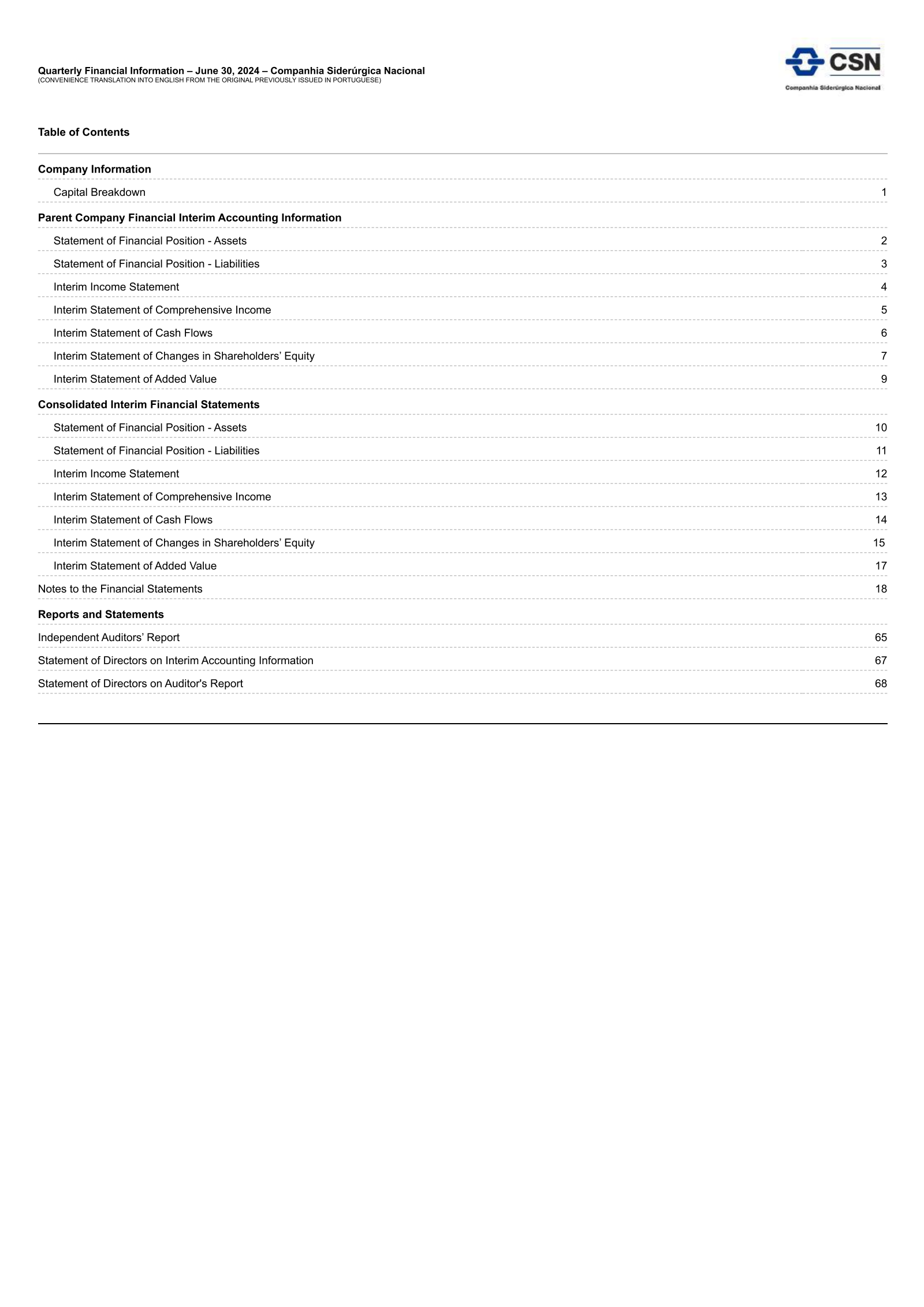 National Steel's Q2 2024 Interim Report