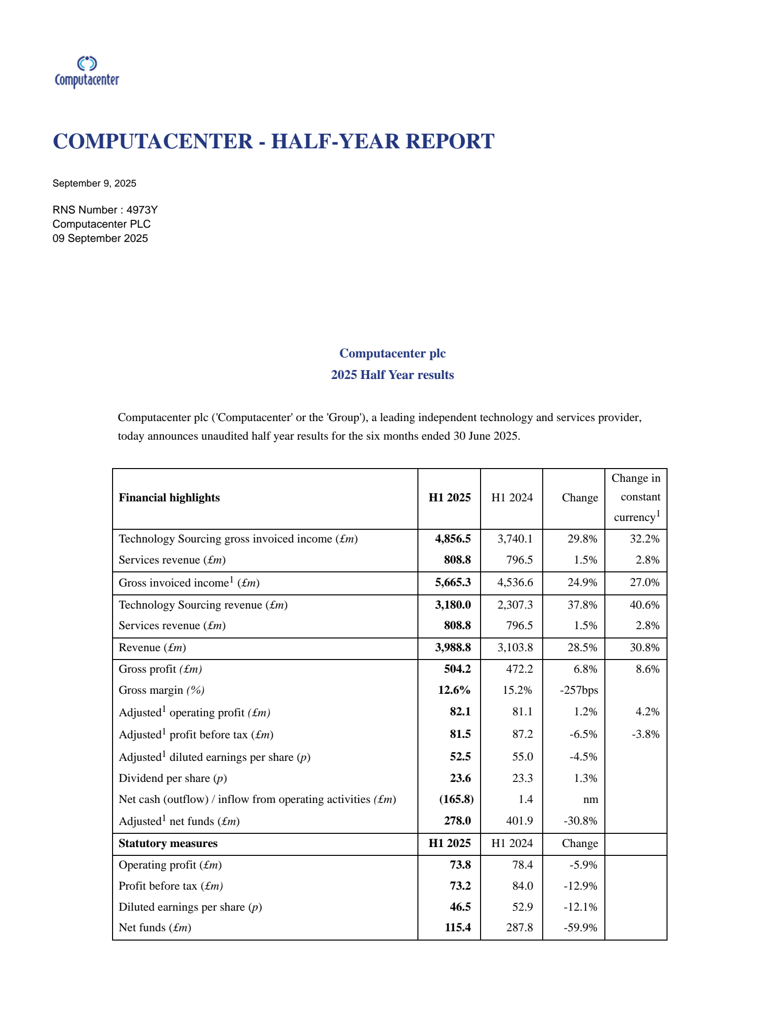 Computacenter's H1 2025 Interim report