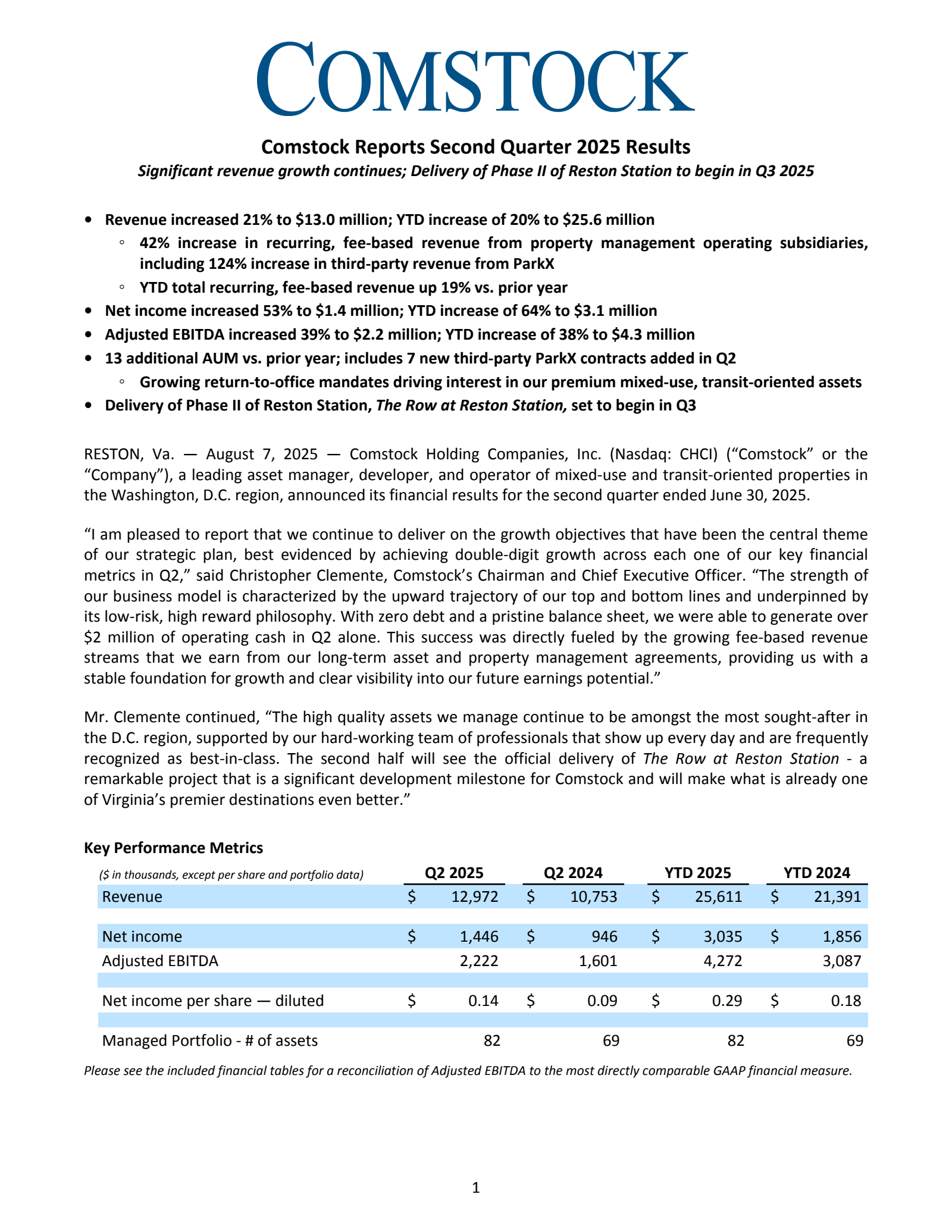 Comstock Holding Companies' Q2 2025 Press Release