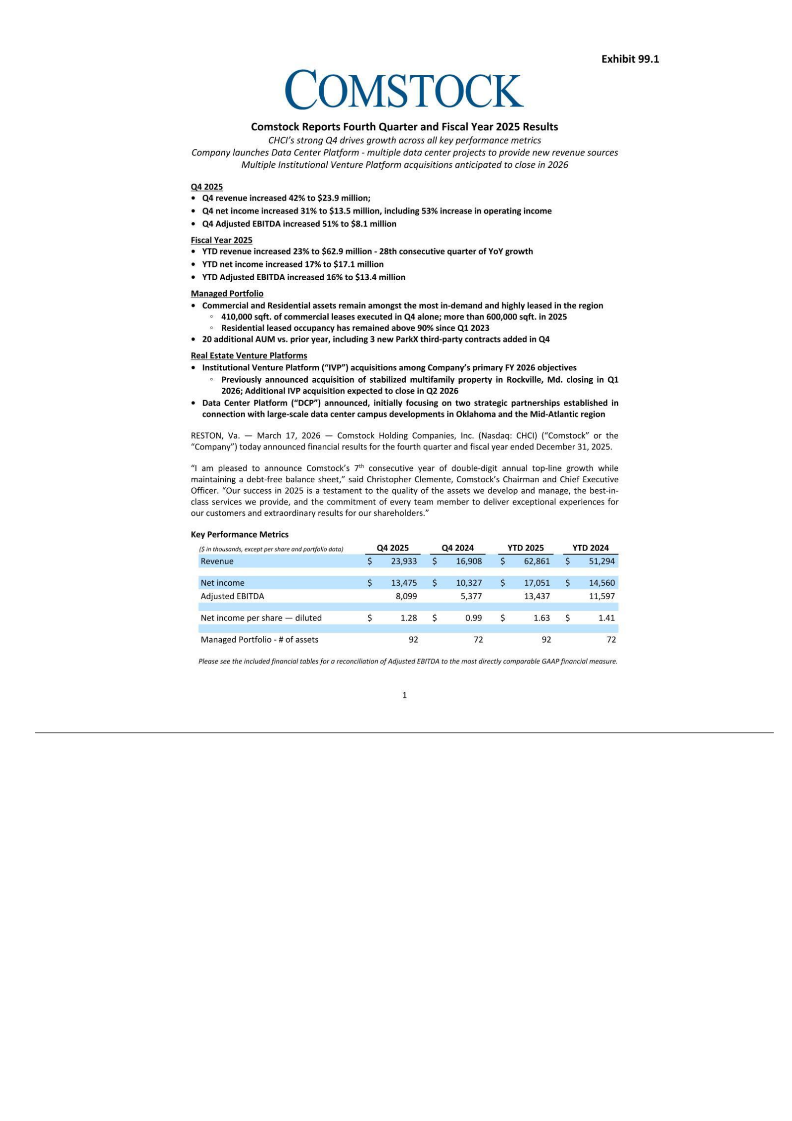 Comstock Holding Companies' Q4 2025 Press Release