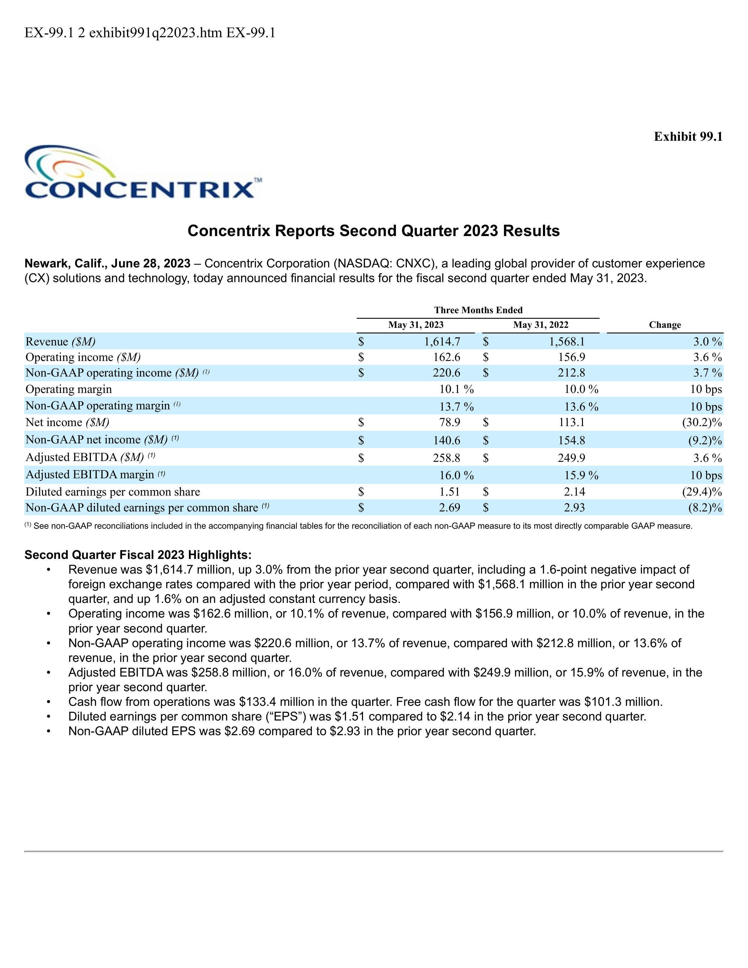 Concentrix's Q2 2023 Press Release
