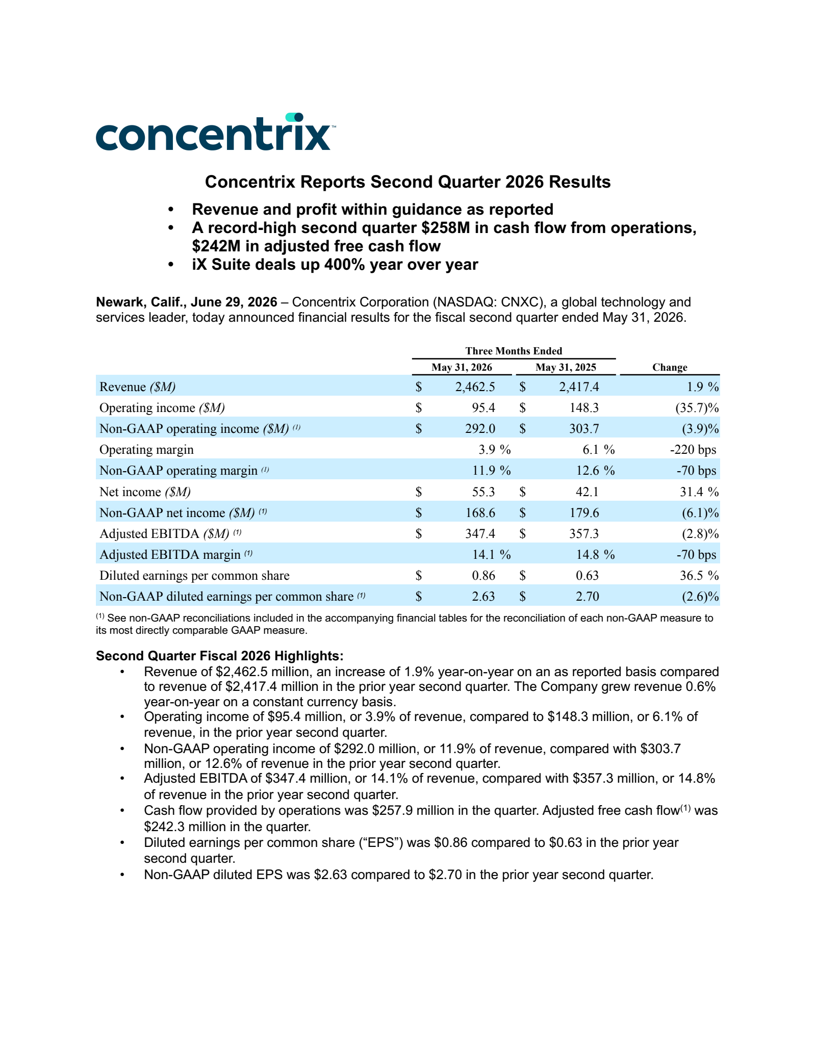 Concentrix's Q2 2026 Press Release