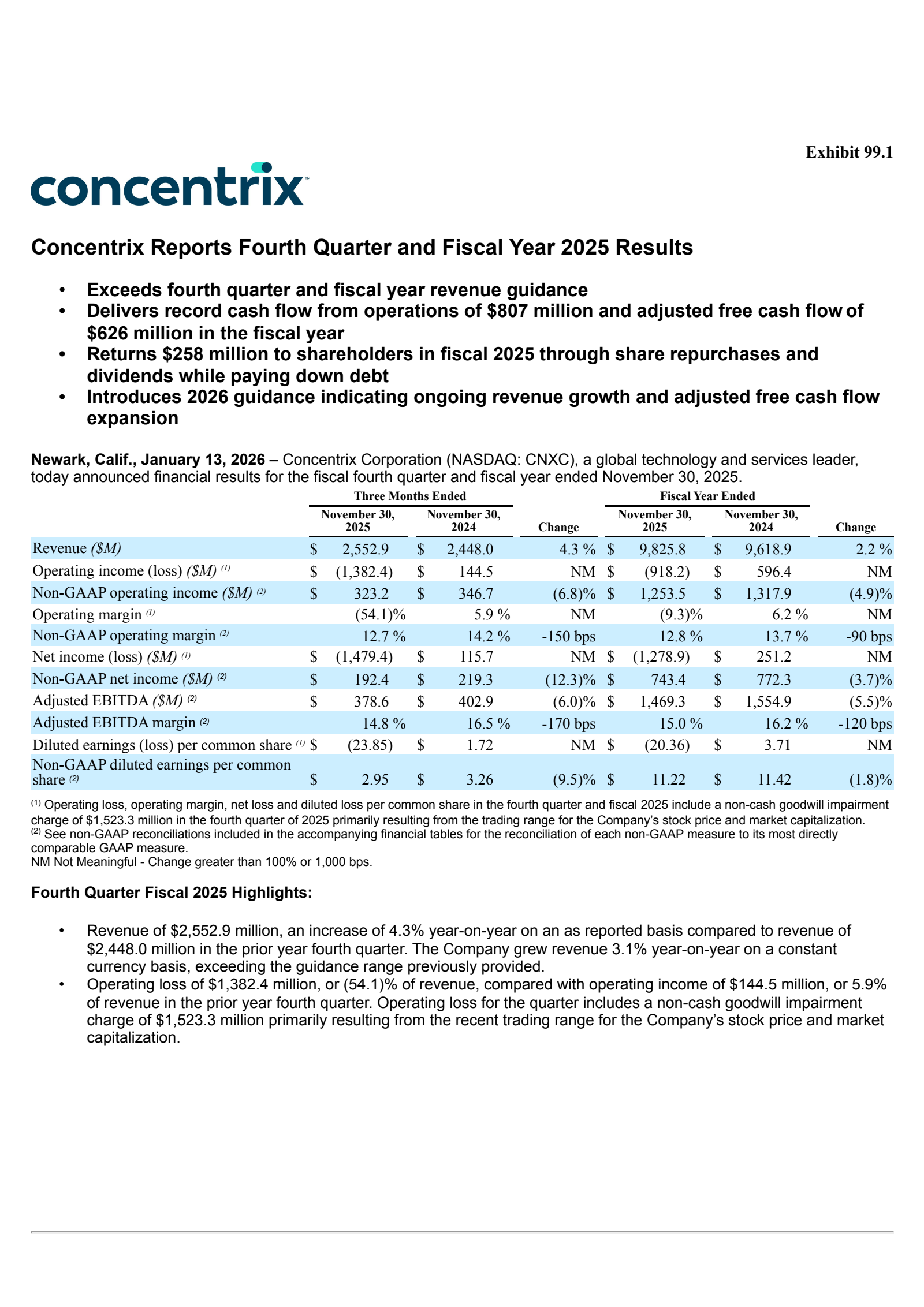 Concentrix's Q4 2025 Press Release