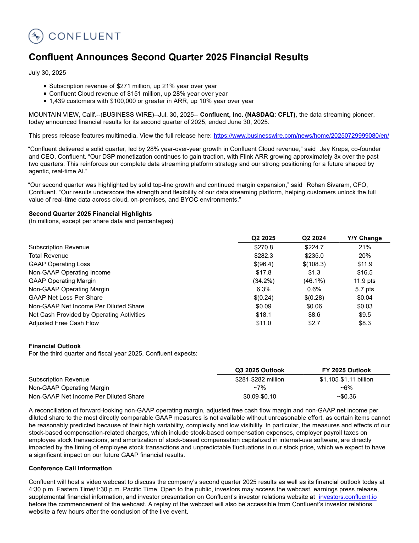 Confluent's Q2 2025 Press Release