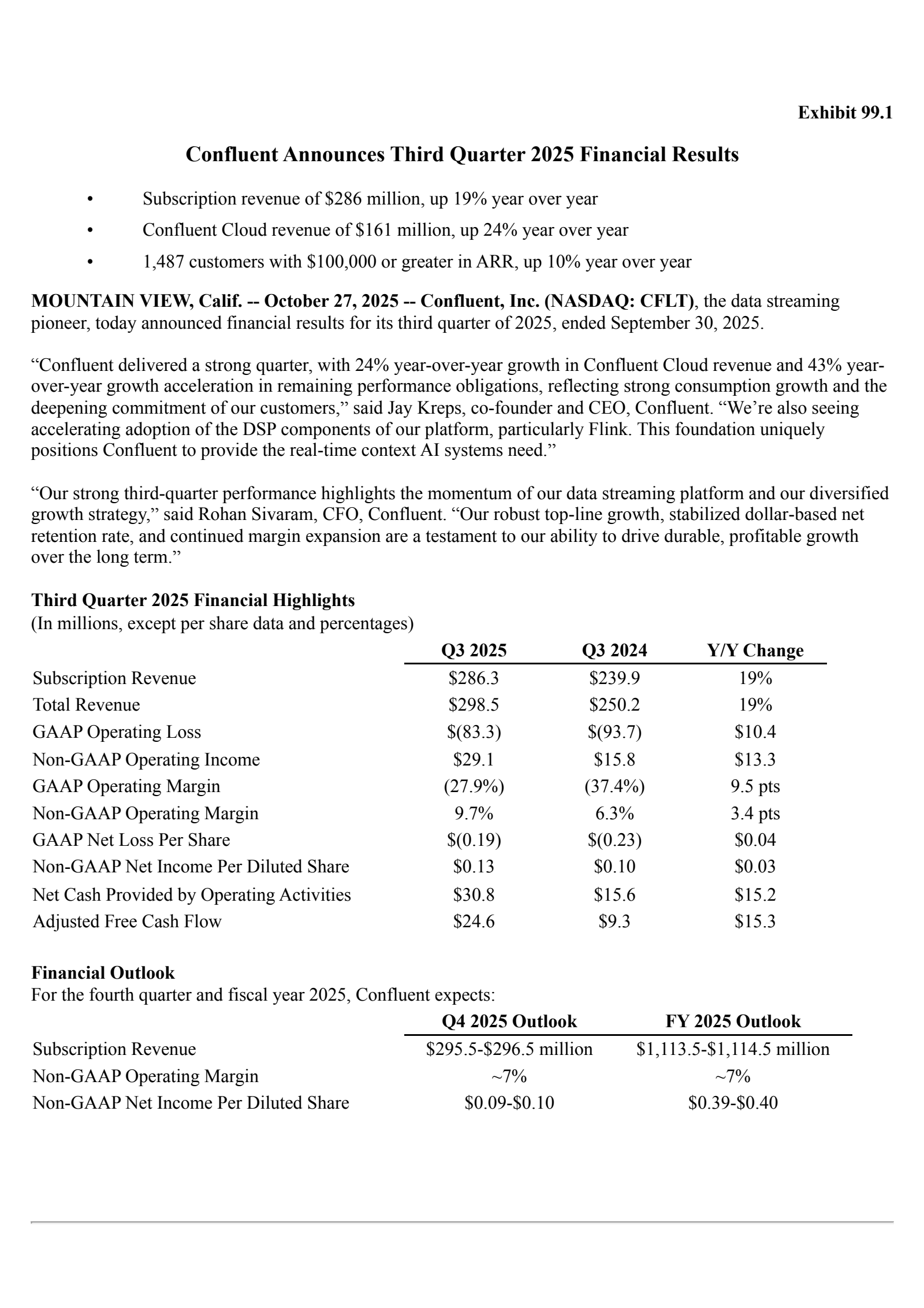 Confluent's Q3 2025 Earnings Release