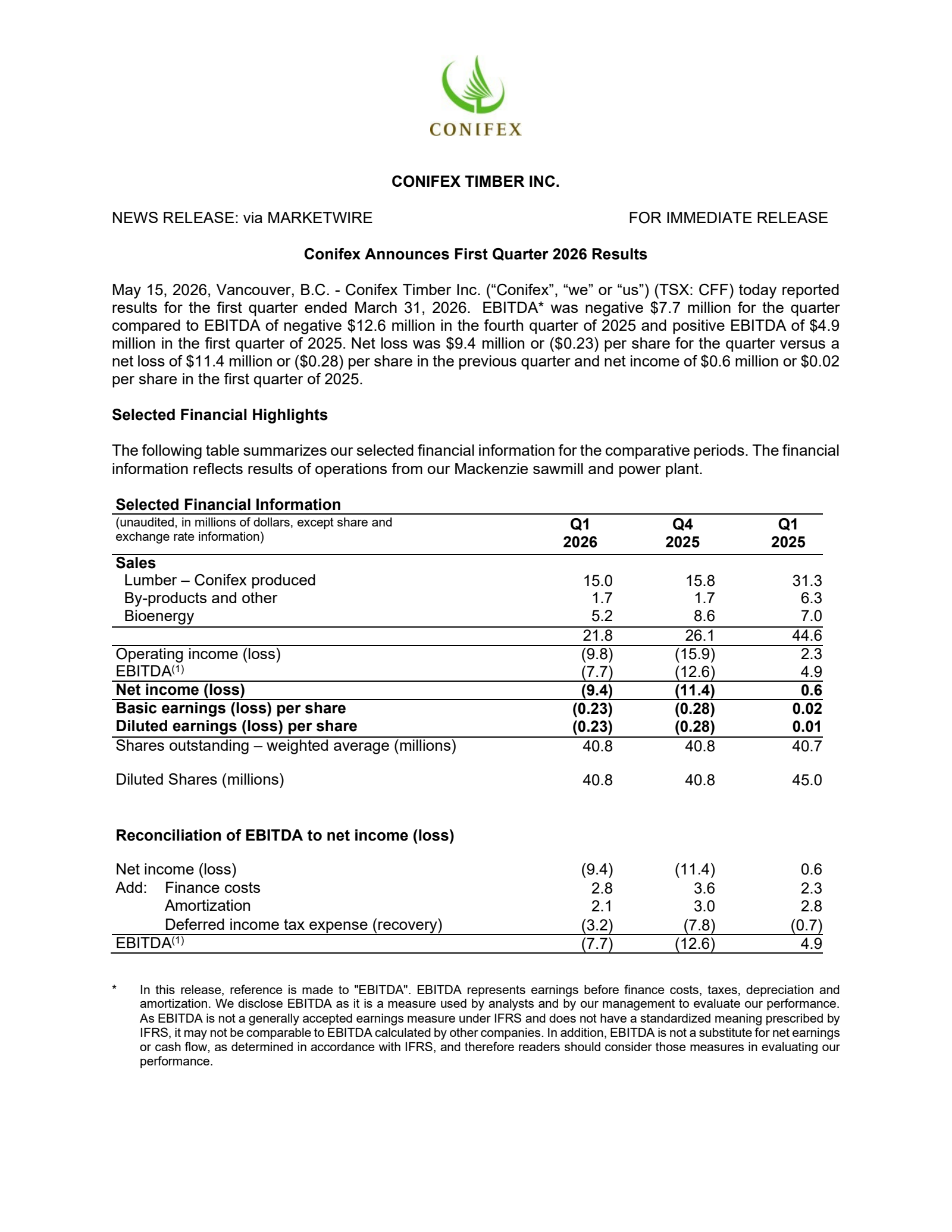 Conifex Timber's Q1 2026 Press Release