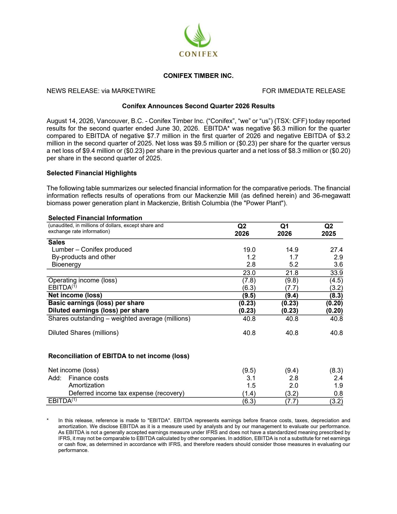 Conifex Timber's Q2 2026 Press Release